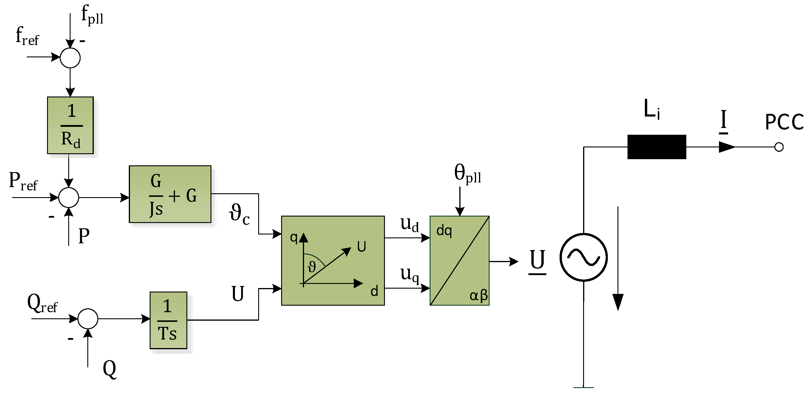 Energies 13 02589 g022