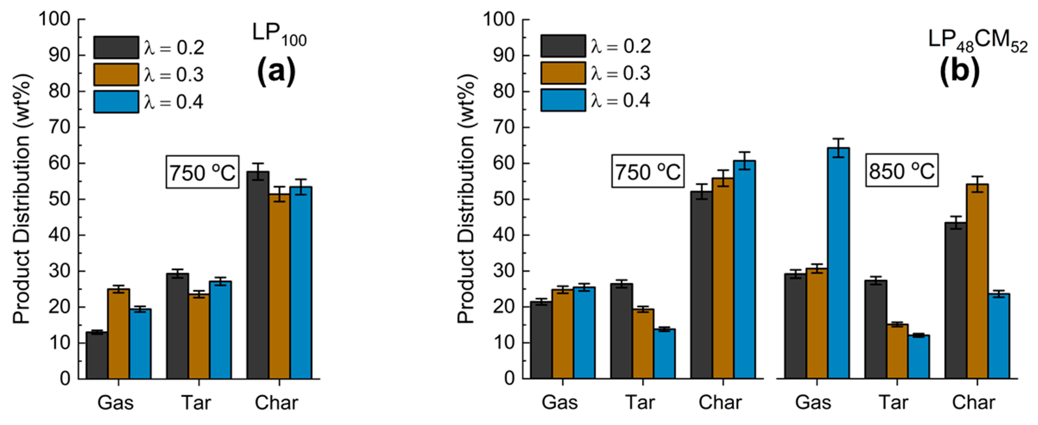 Energies 13 02590 g002a