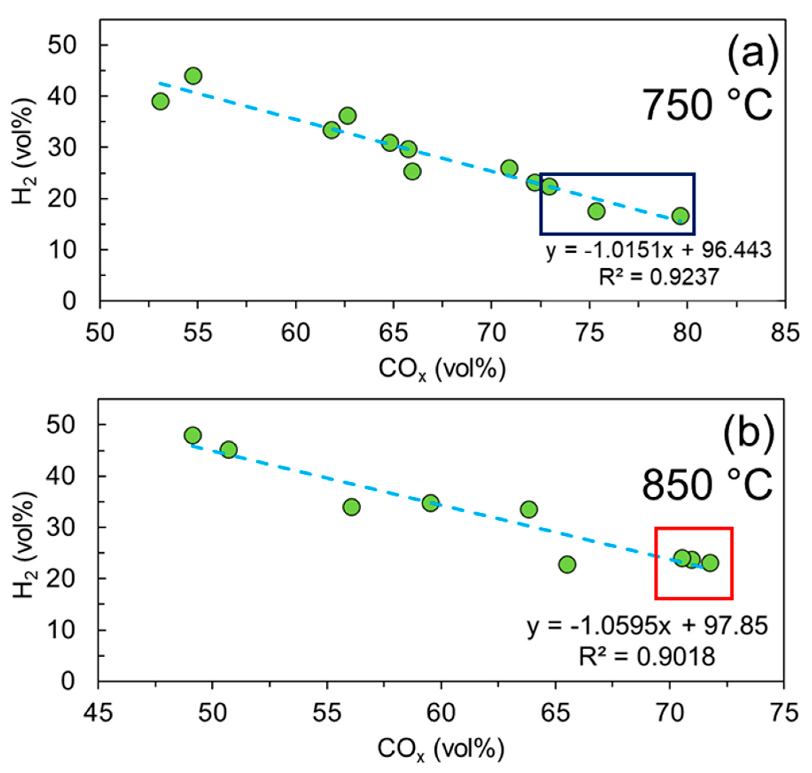 Energies 13 02590 g004