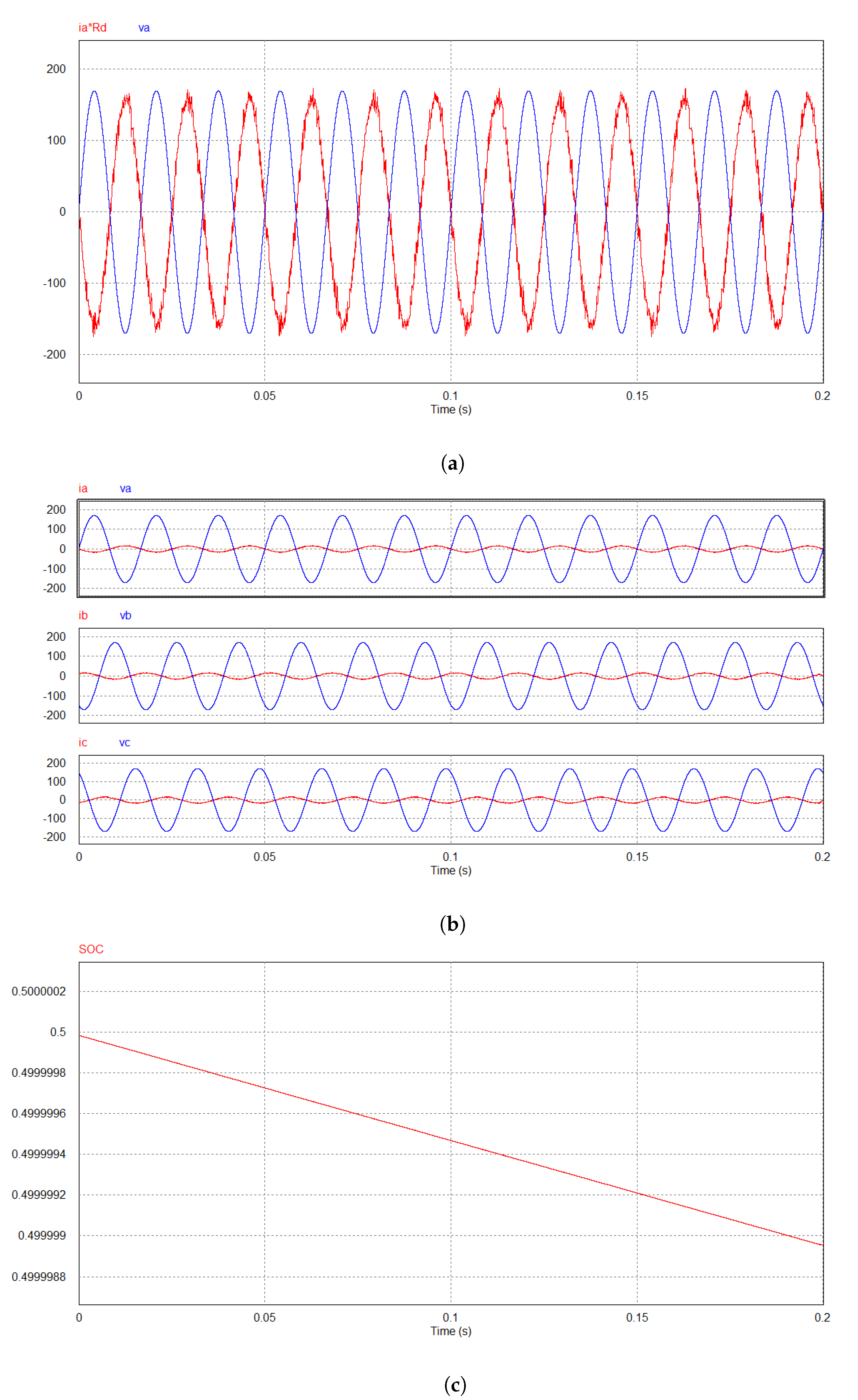 Energies 13 02591 g006