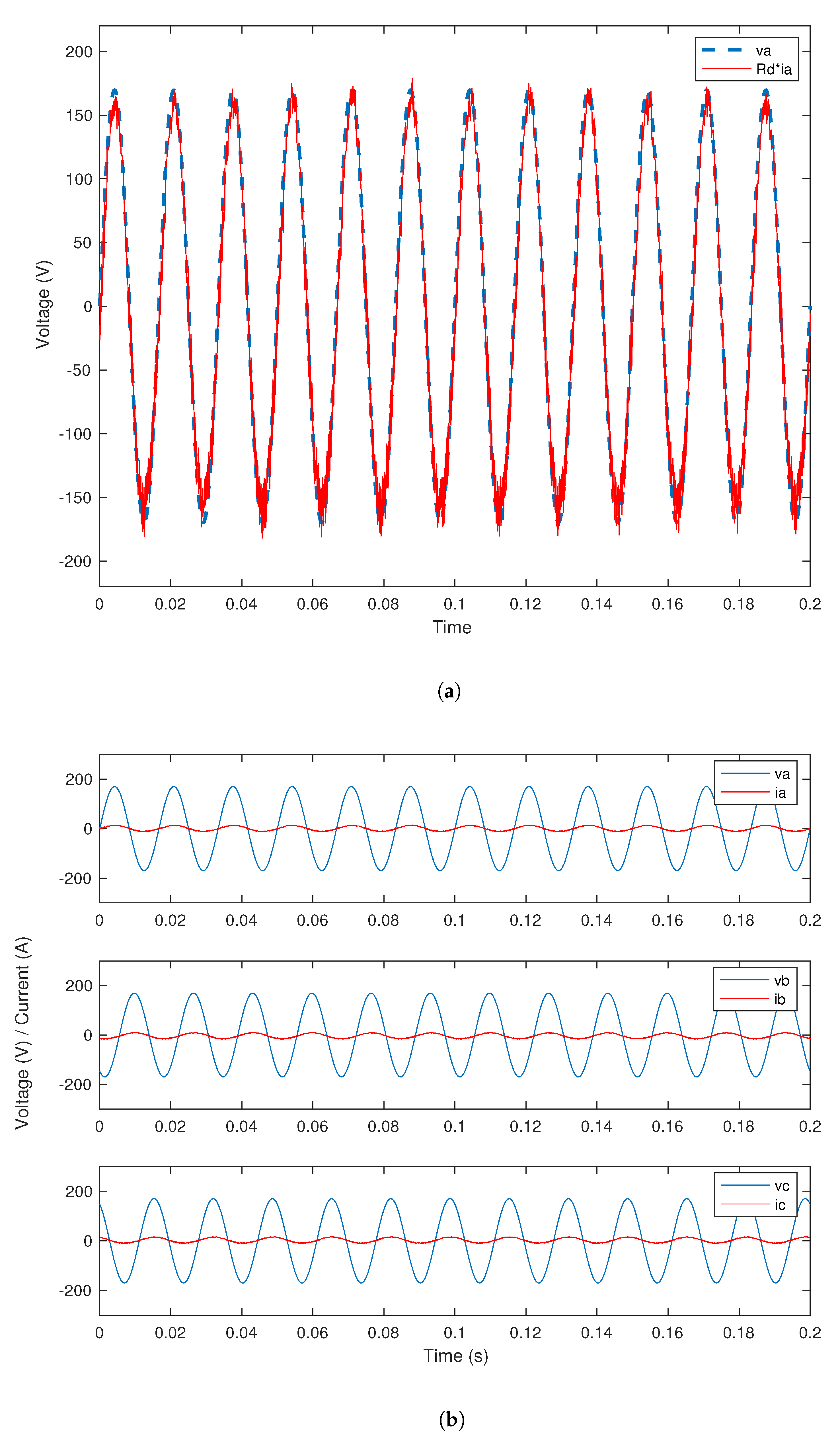 Energies 13 02591 g009