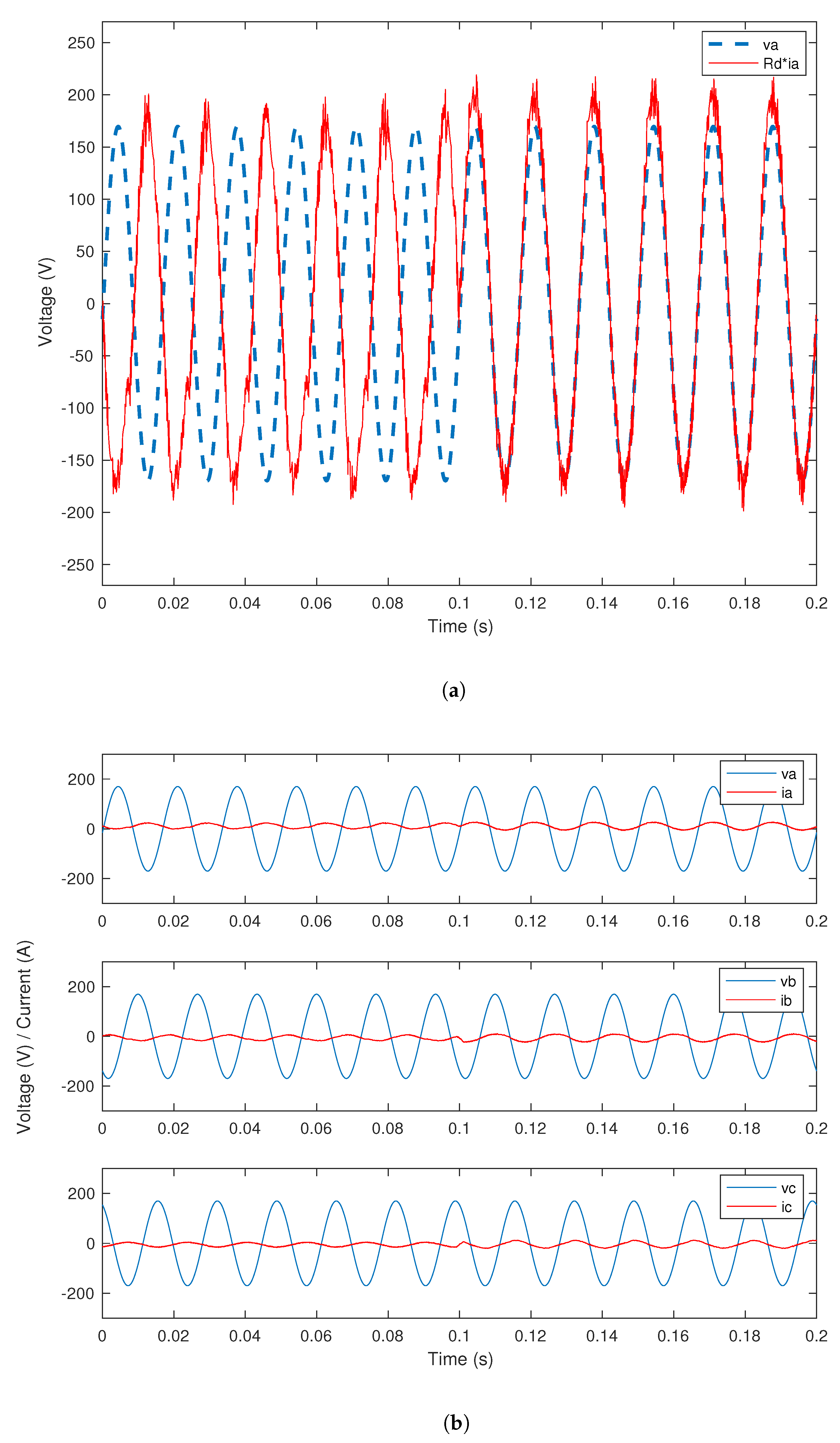 Energies 13 02591 g011