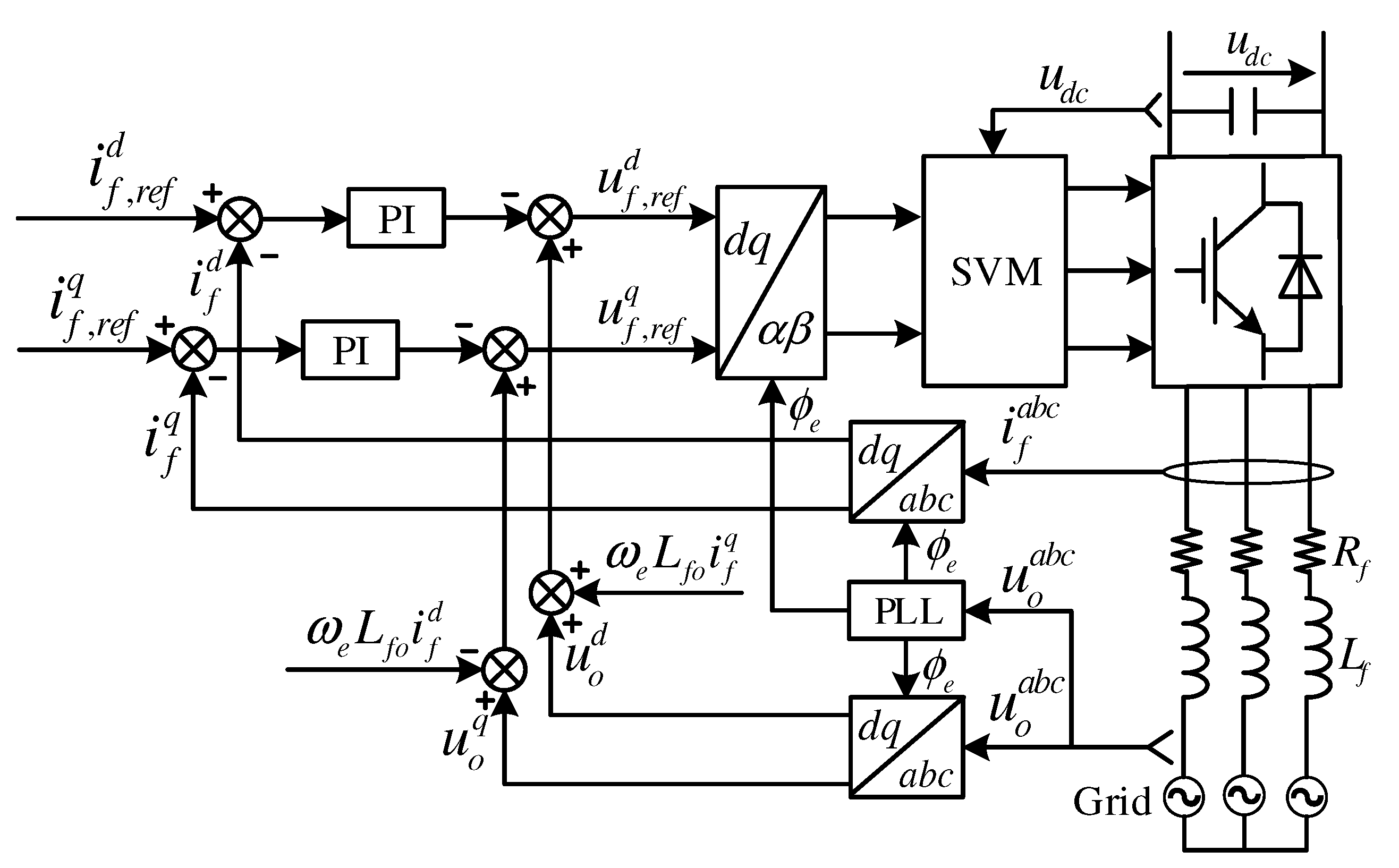 Energies 13 02597 g001