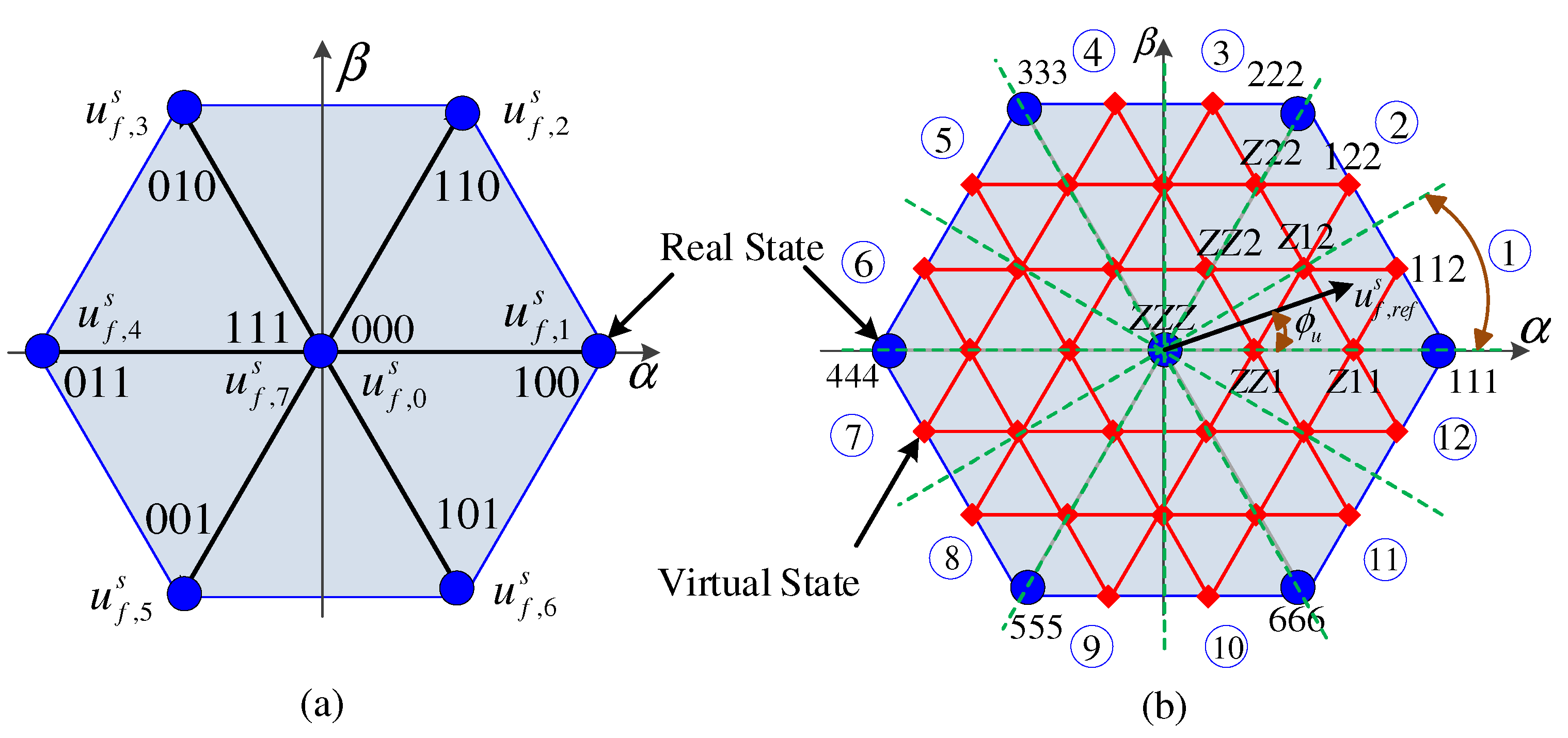 Energies 13 02597 g002