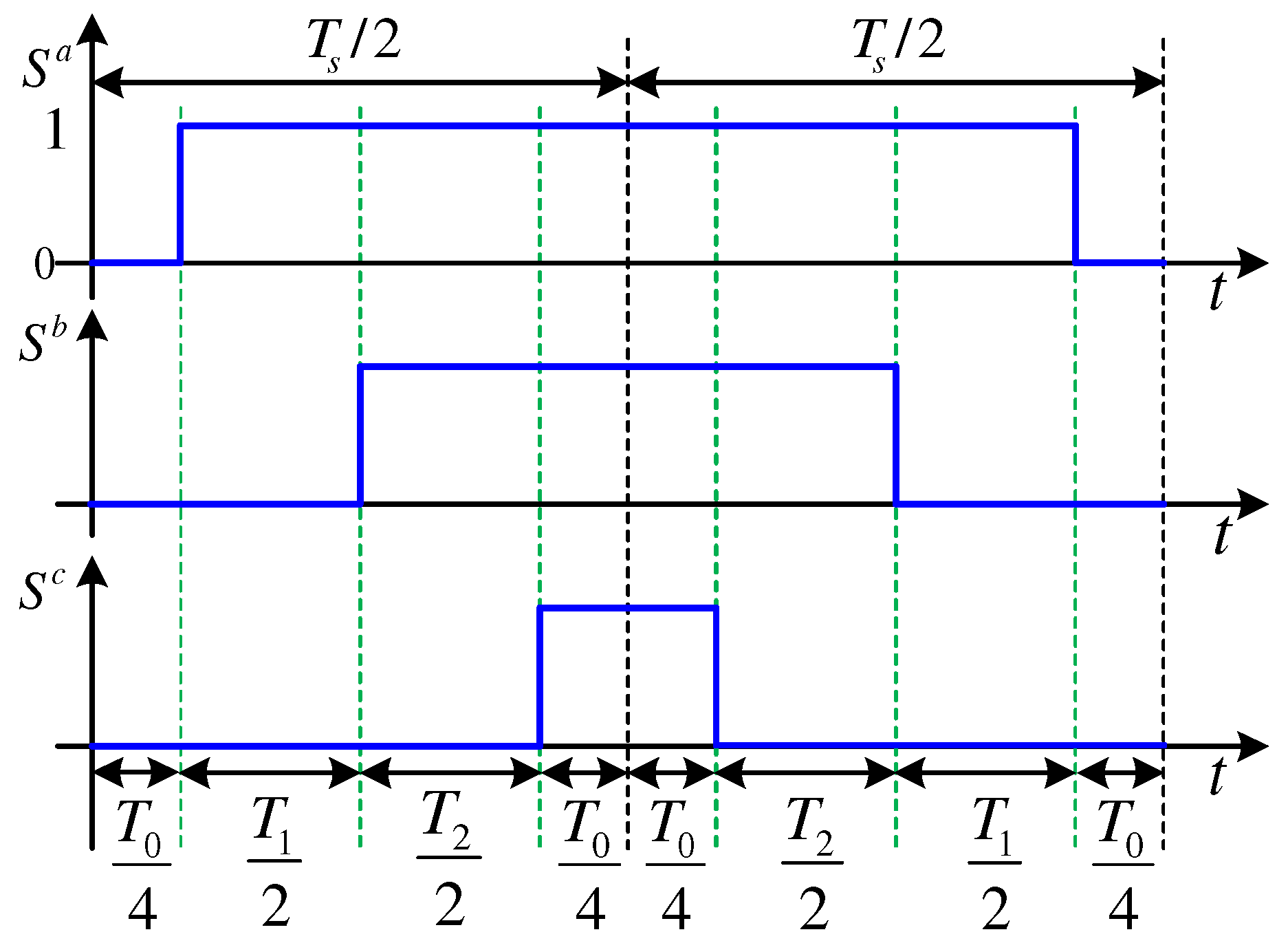 Energies 13 02597 g006