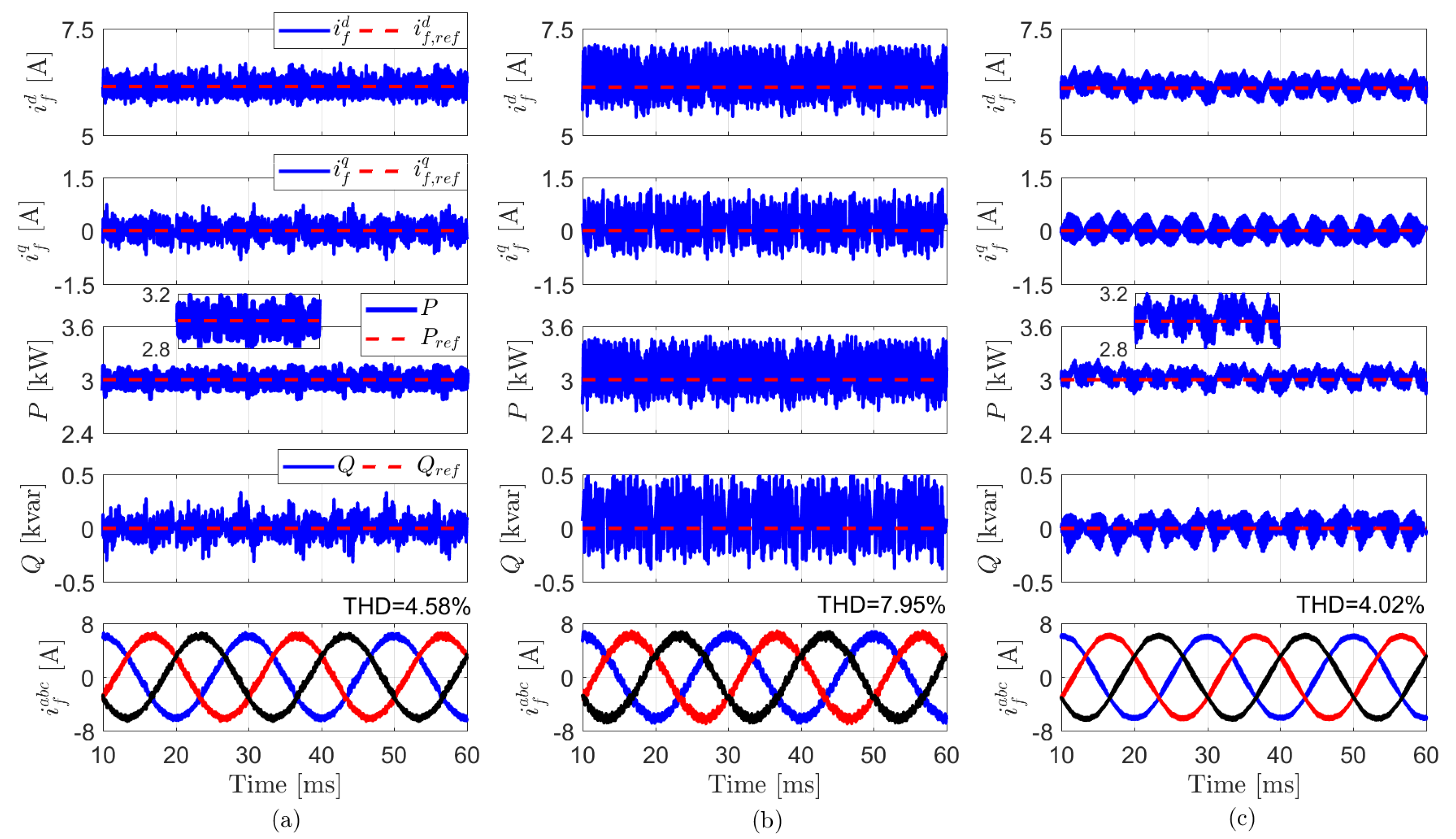 Energies 13 02597 g008