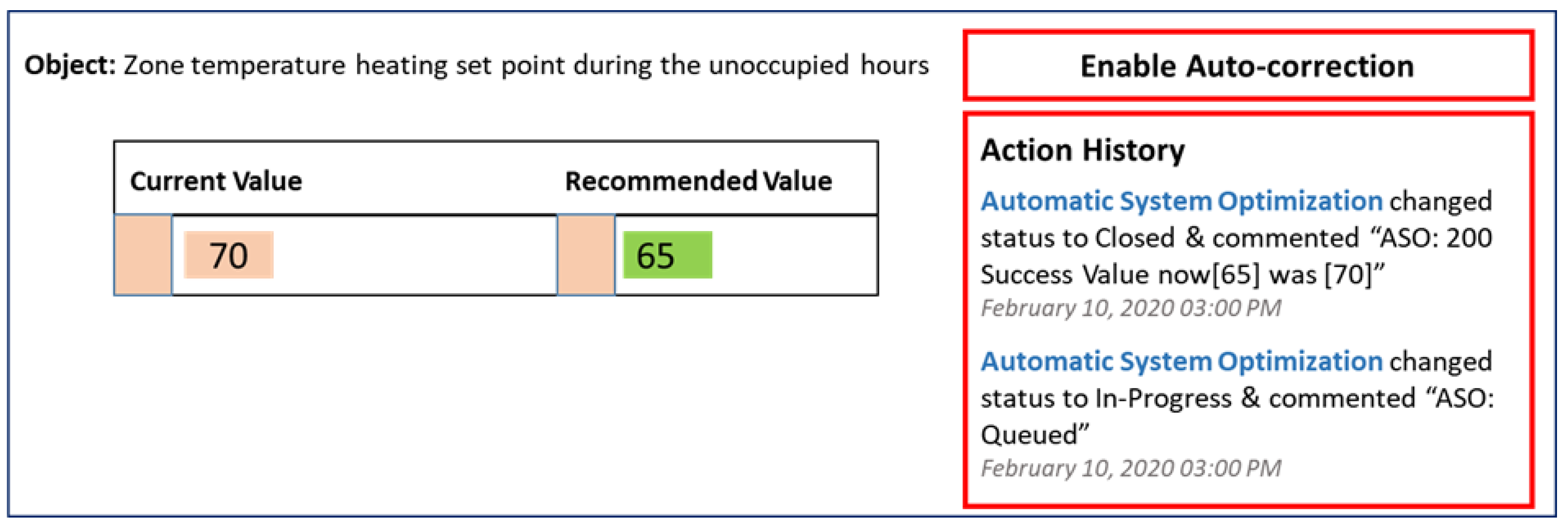 Energies 13 02598 g010