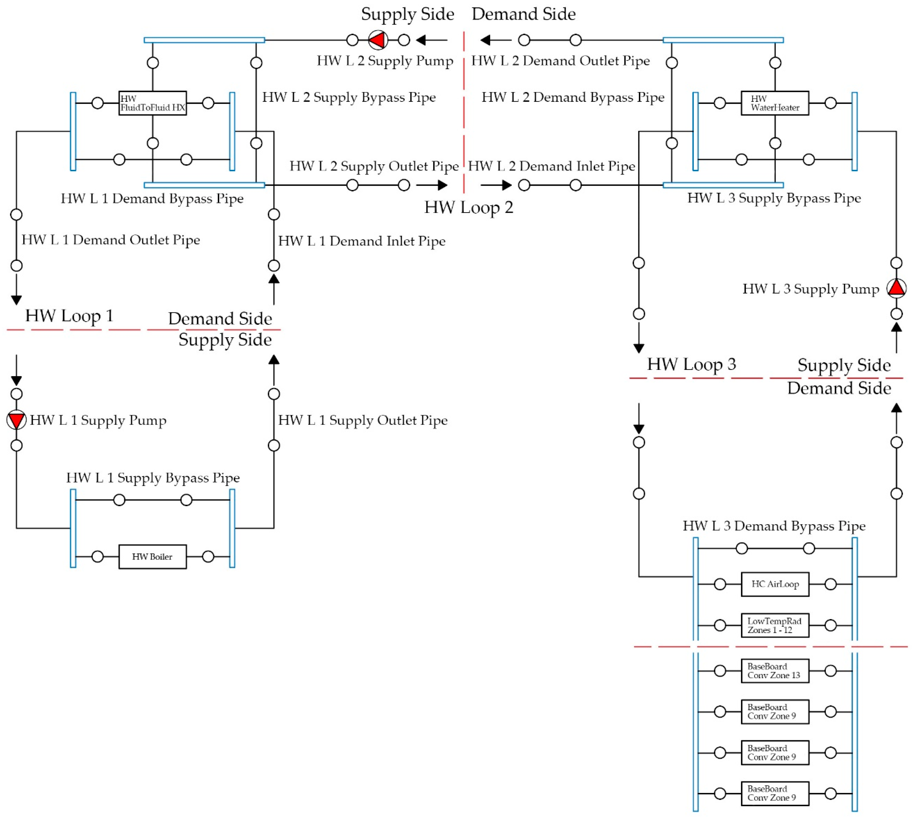 Energies 13 02601 g005