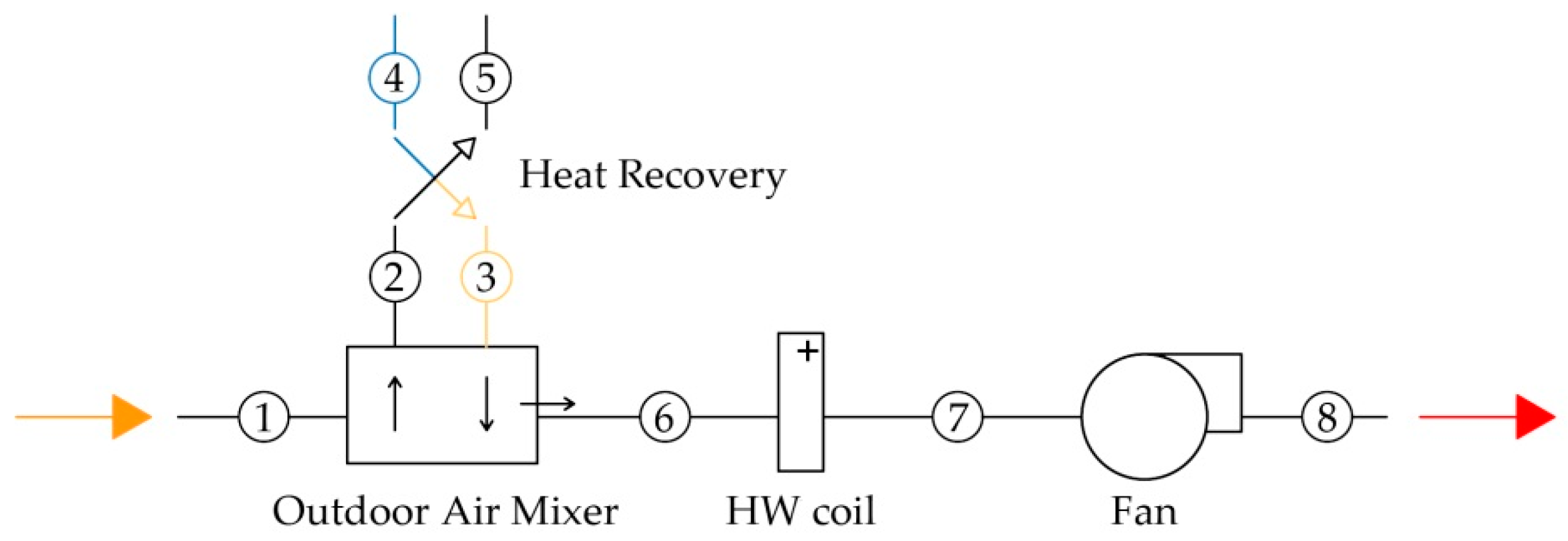 Energies 13 02601 g006