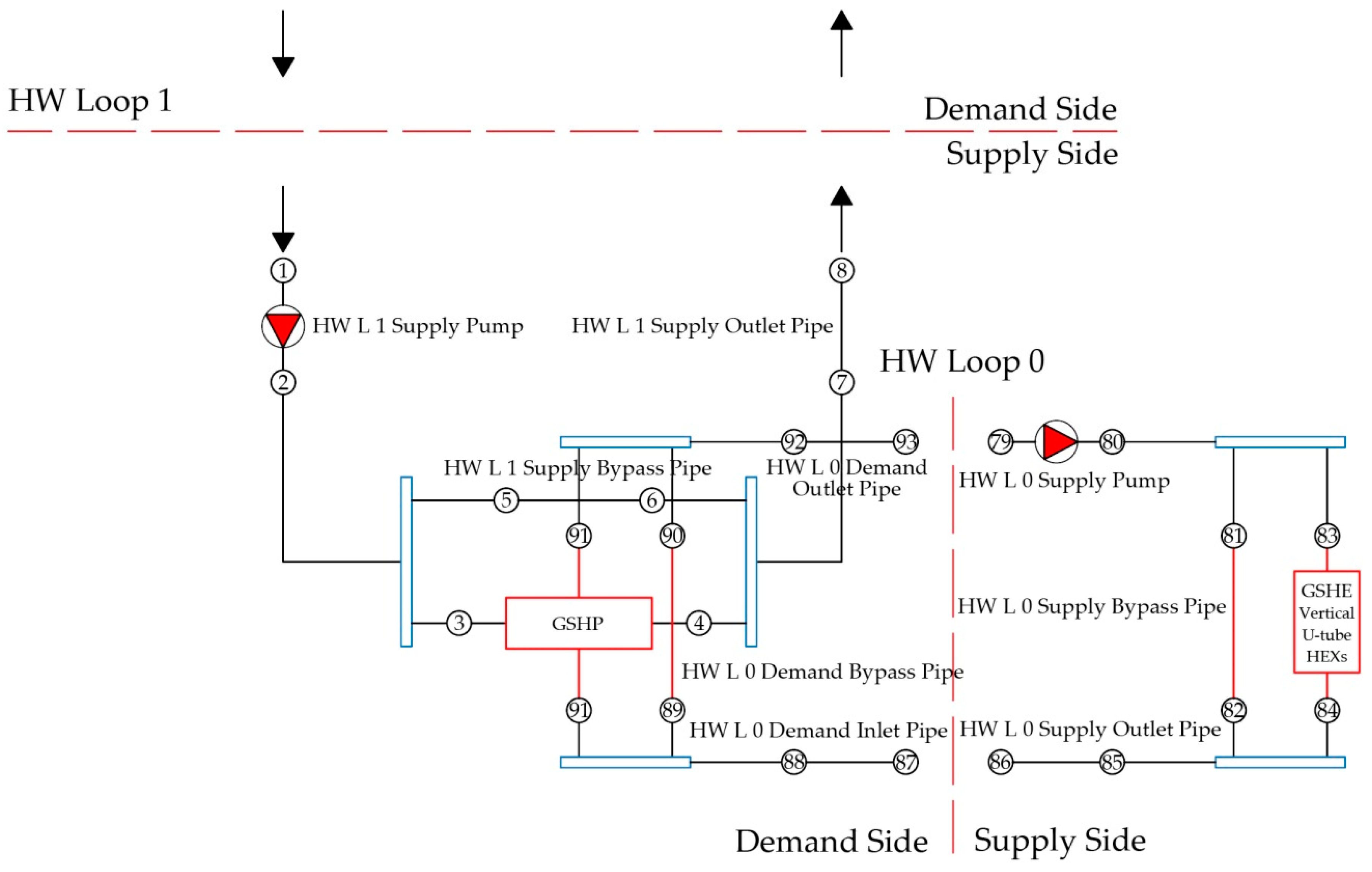 Energies 13 02601 g008