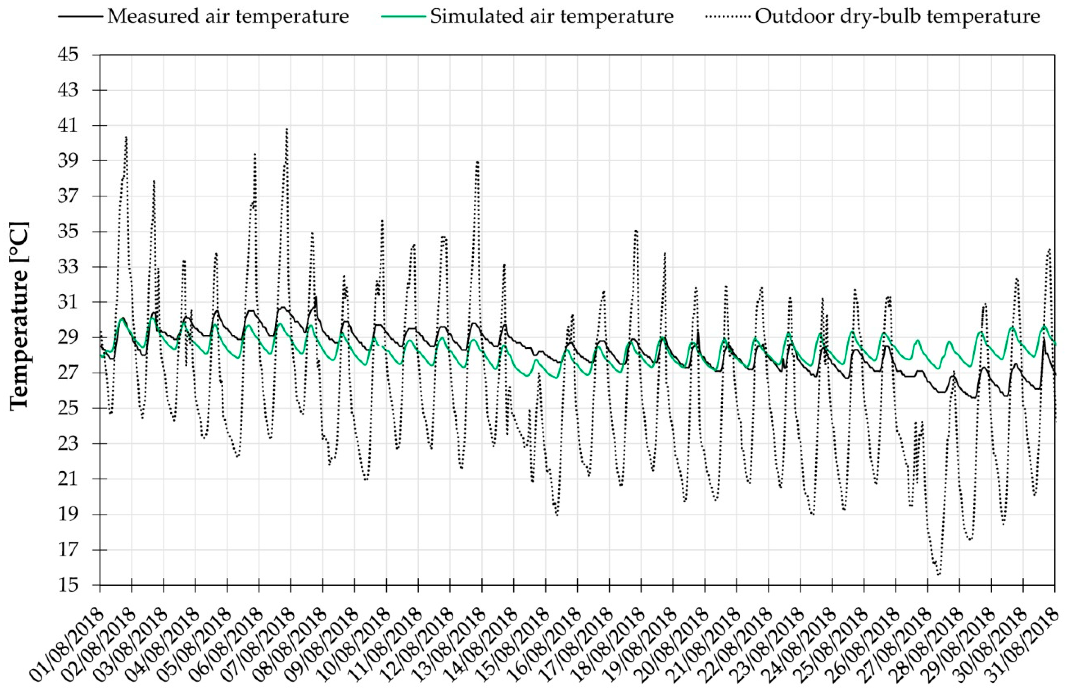 Energies 13 02601 g009