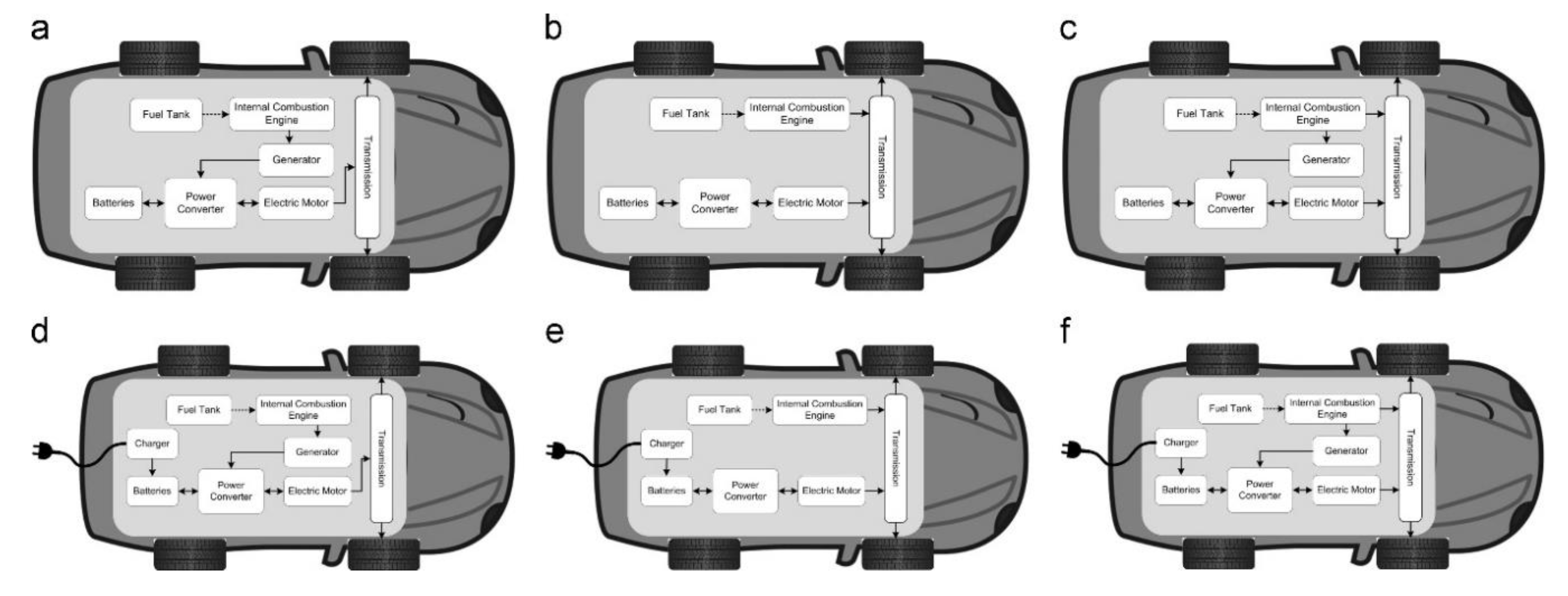 Energies 13 02602 g001