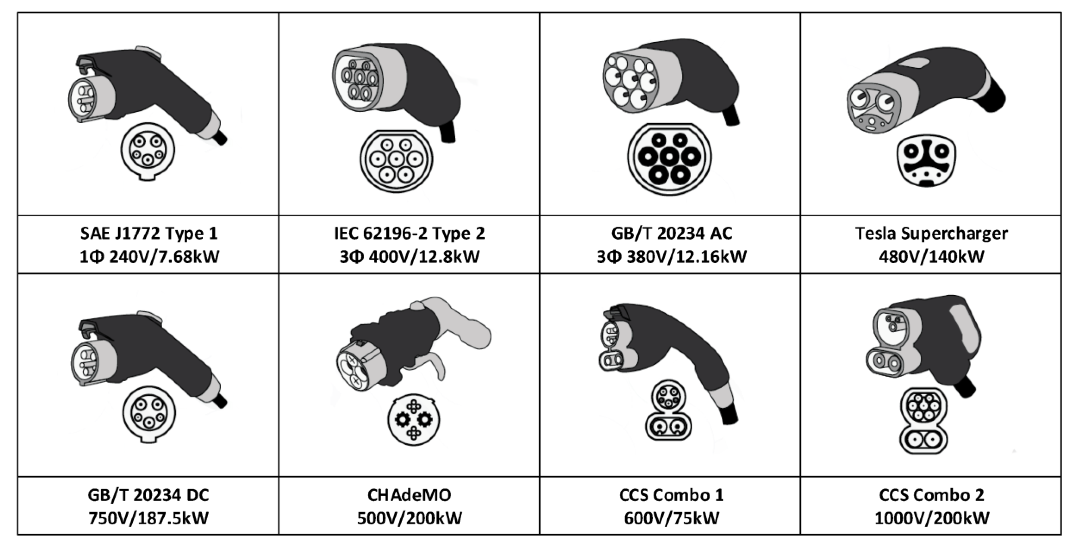 Energies 13 02602 g005