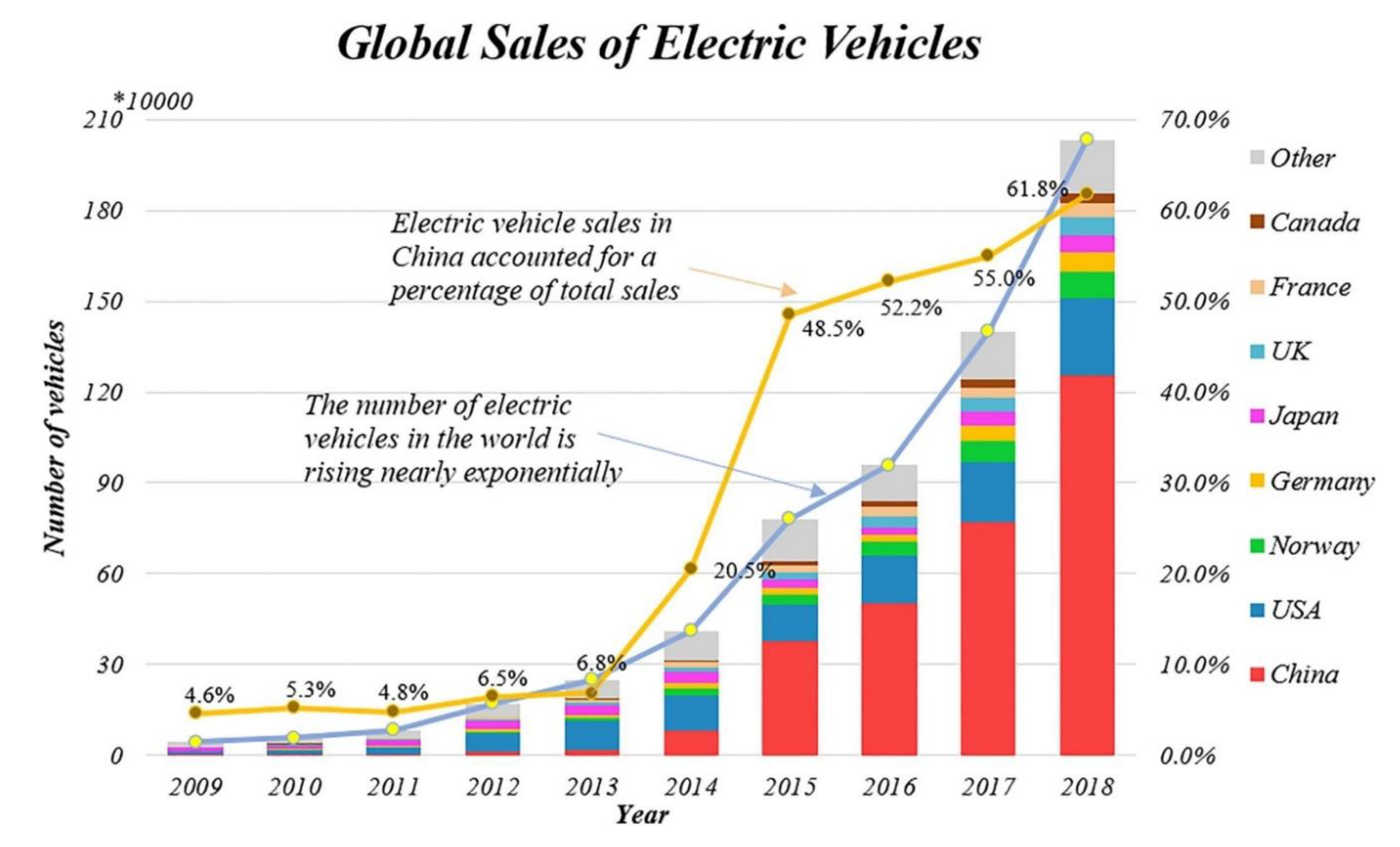 Energies 13 02602 g006
