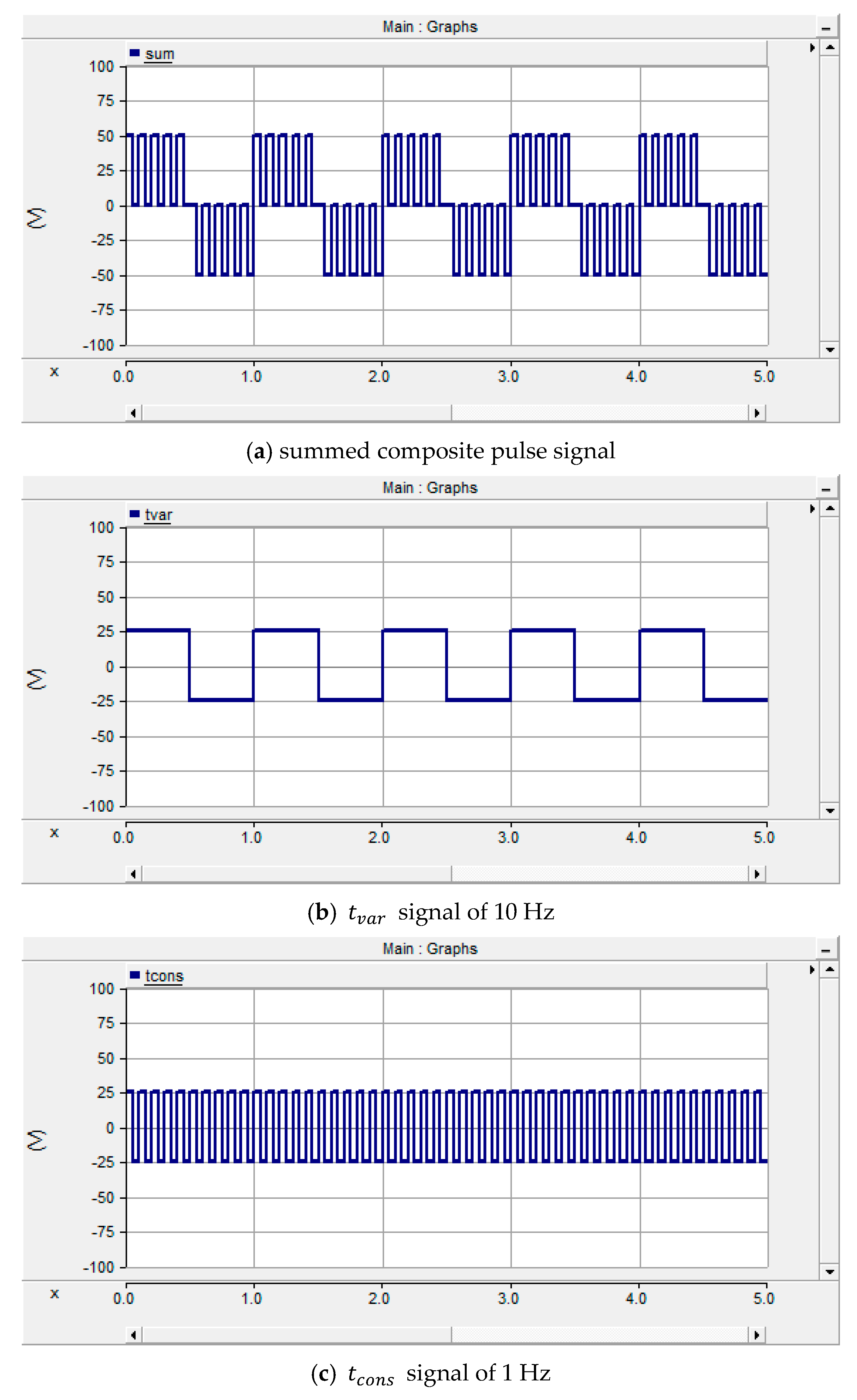 Energies 13 02606 g006