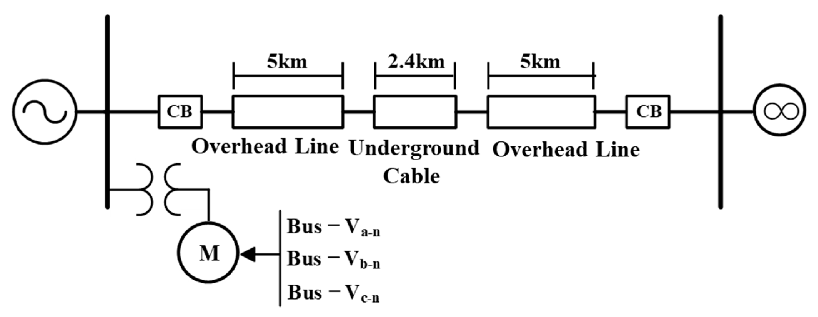 Energies 13 02610 g004