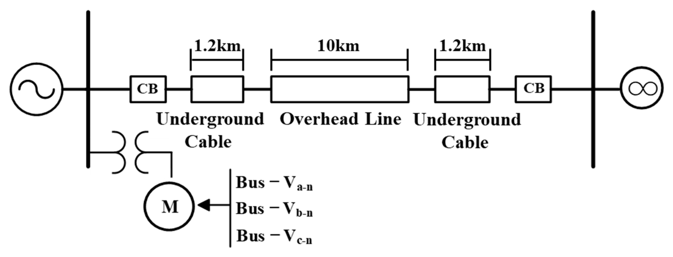 Energies 13 02610 g005