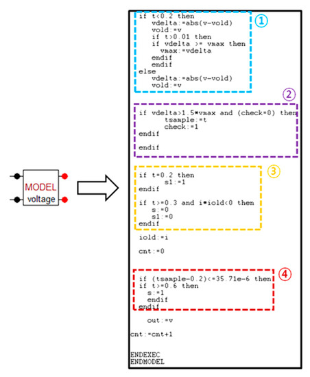 Energies 13 02610 g0a2