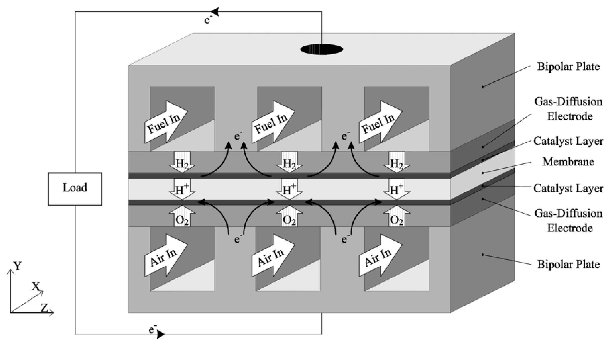 Energies 13 02611 g001