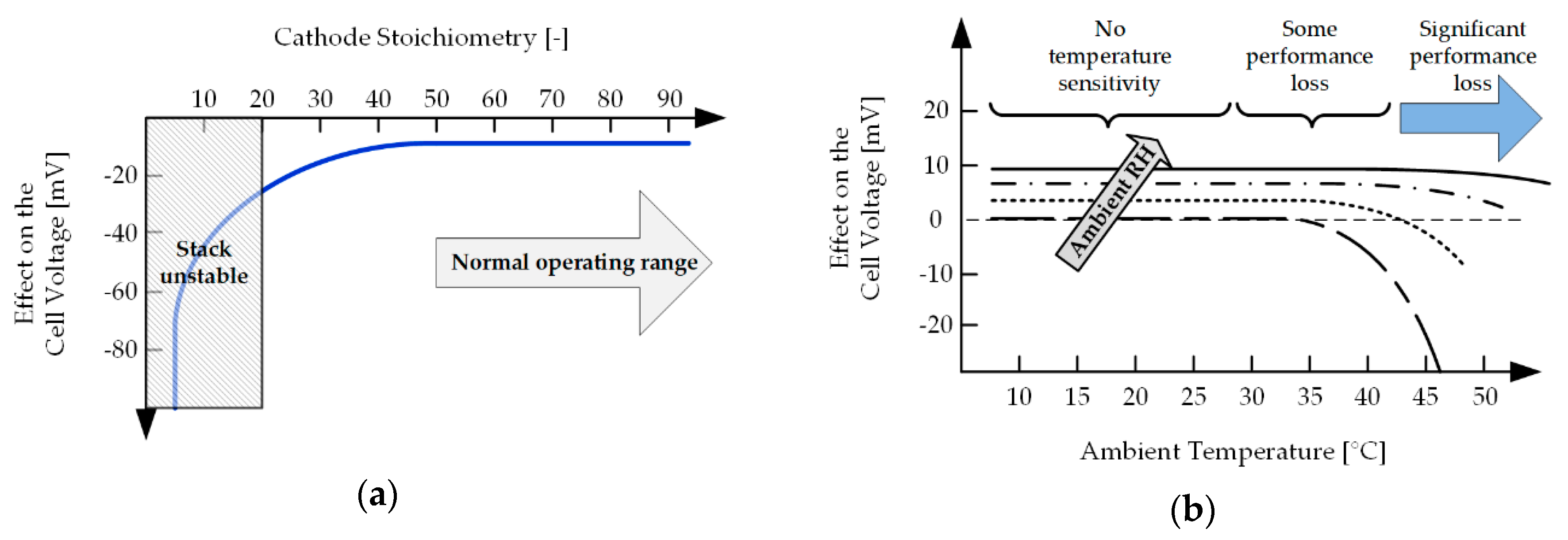Energies 13 02611 g002
