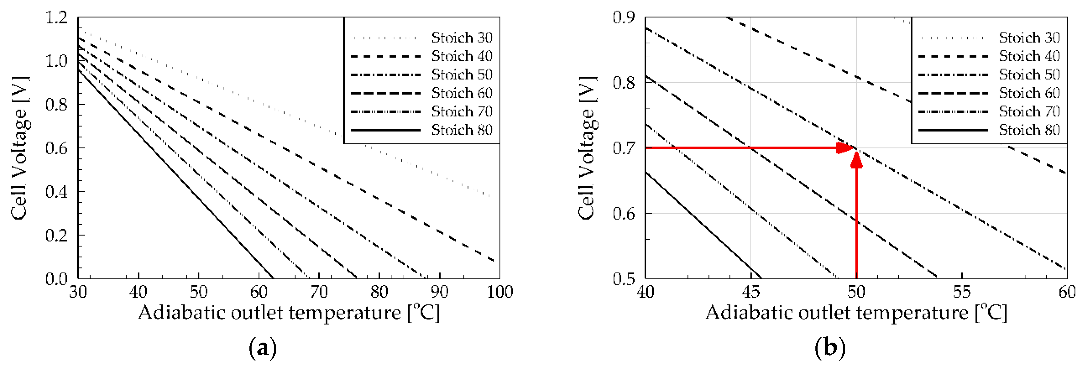 Energies 13 02611 g004