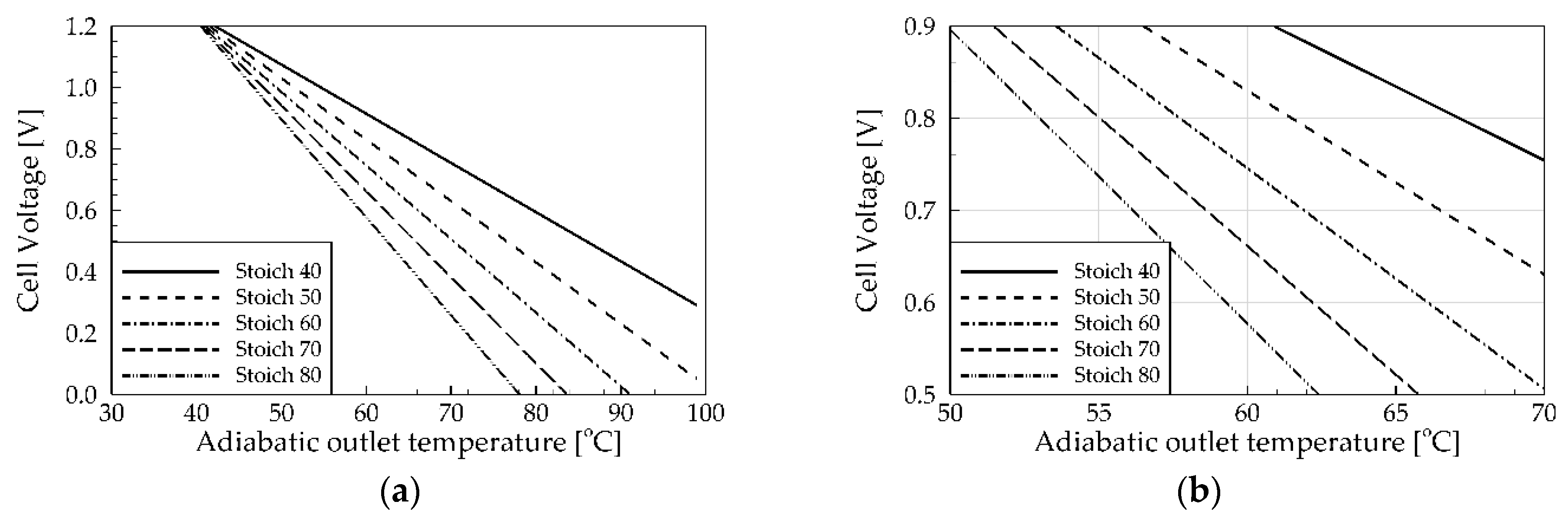 Energies 13 02611 g007