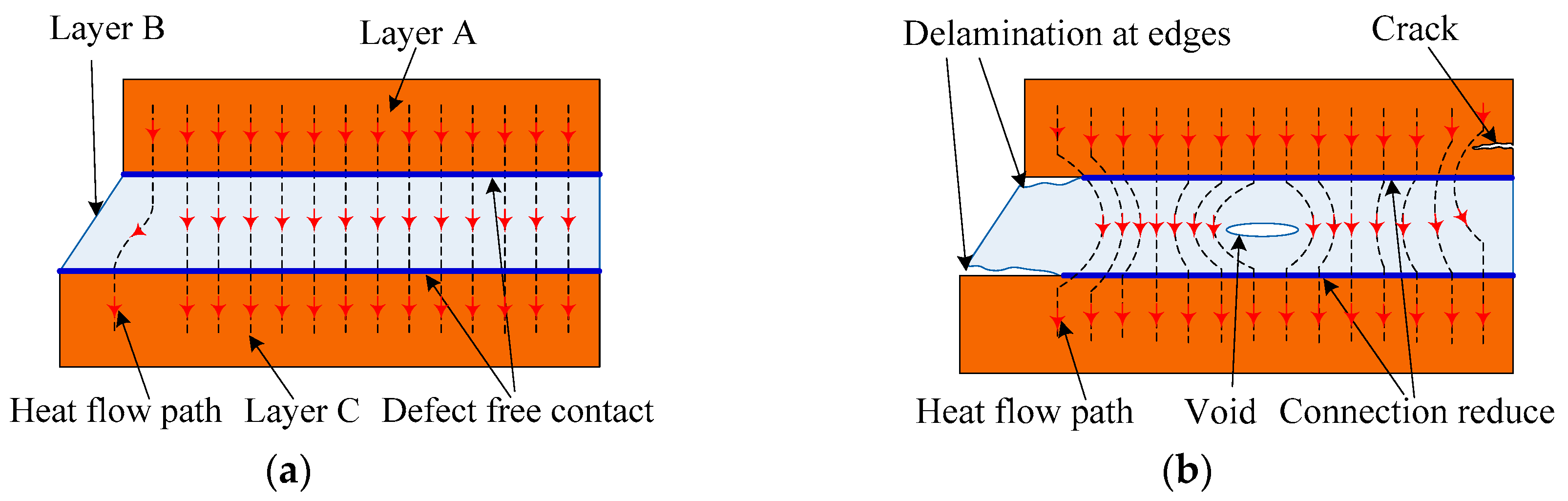 Energies 13 02613 g002