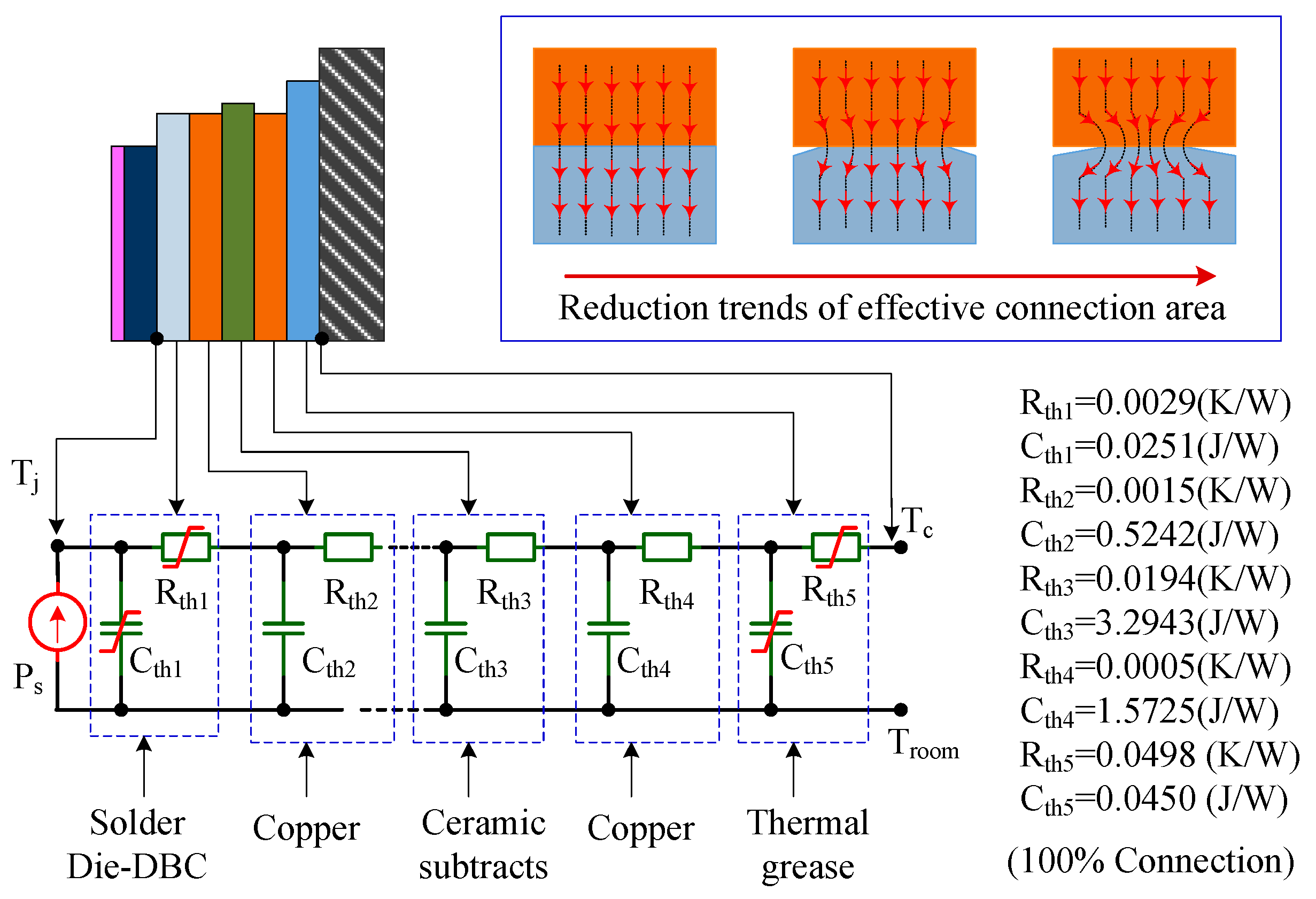 Energies 13 02613 g004