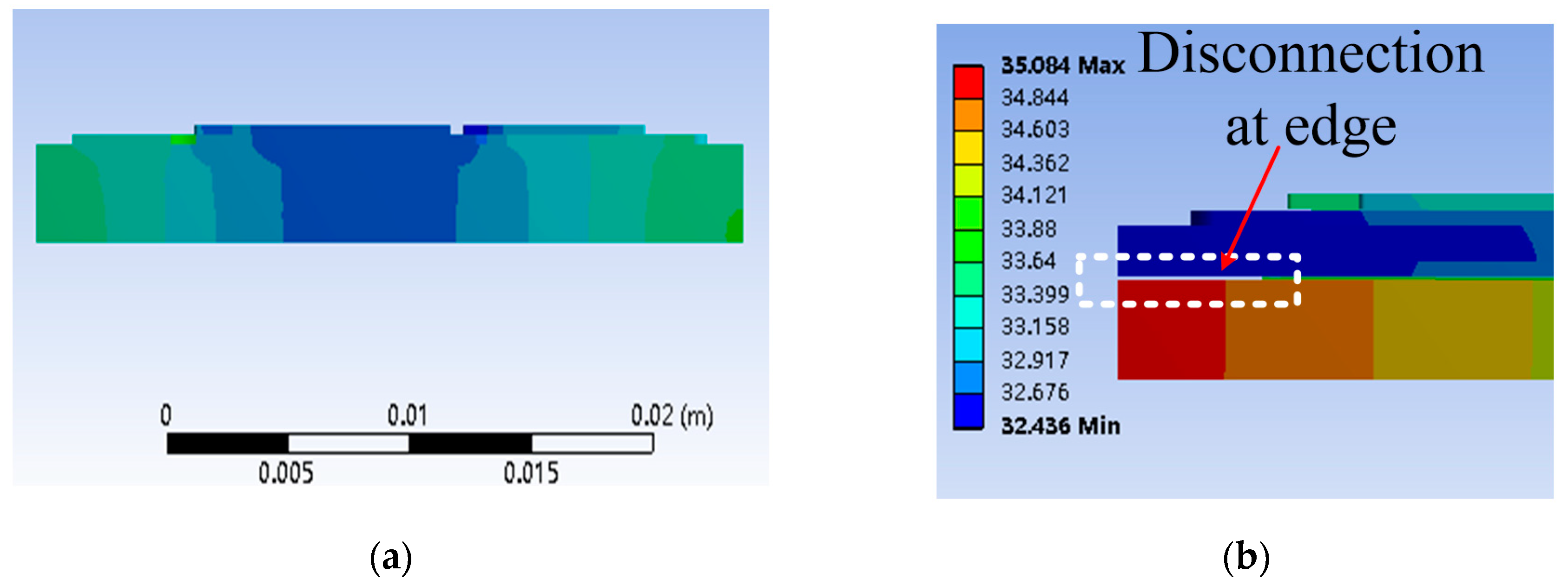 Energies 13 02613 g009