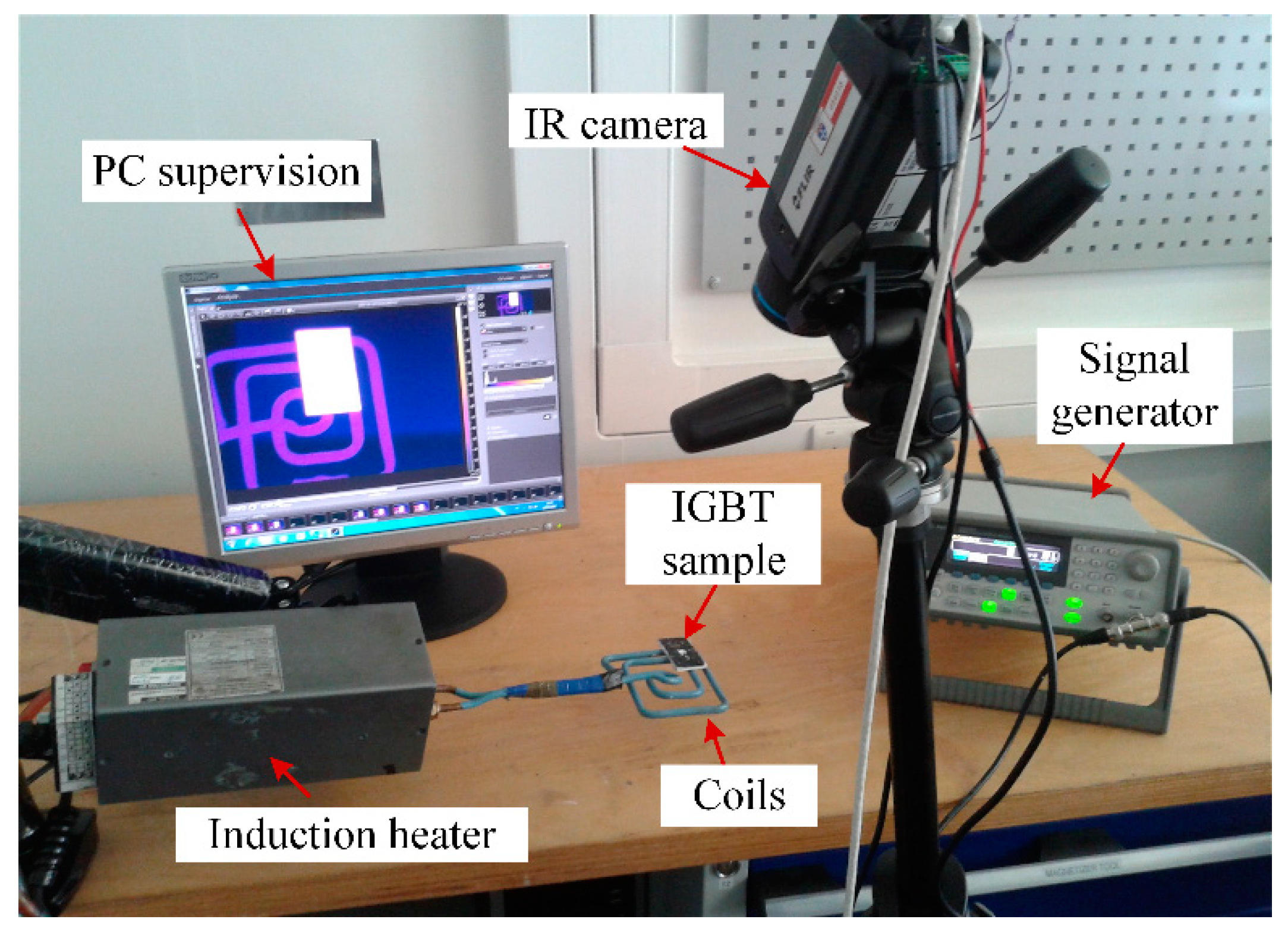 Energies 13 02613 g011