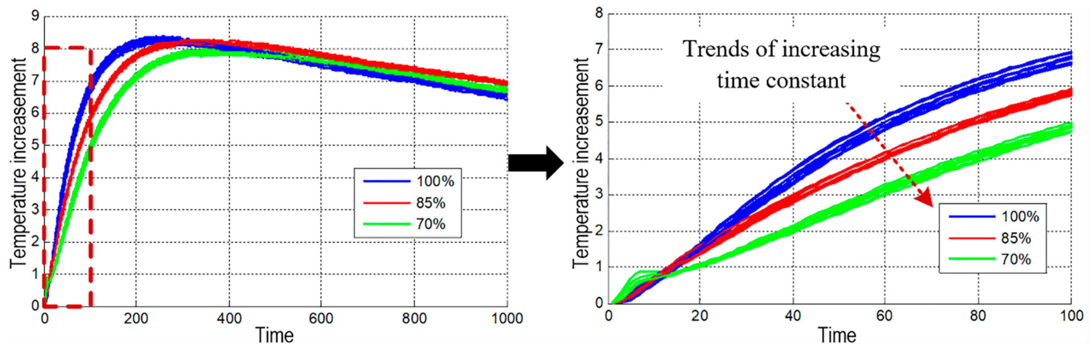 Energies 13 02613 g014