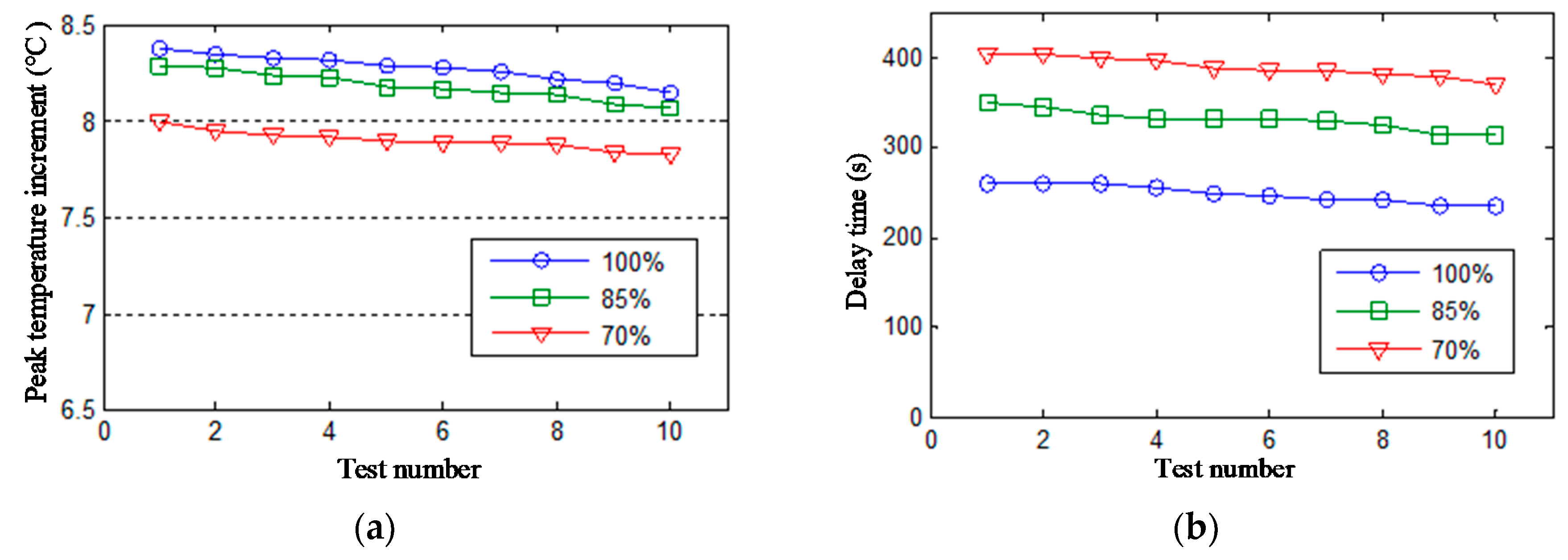 Energies 13 02613 g015