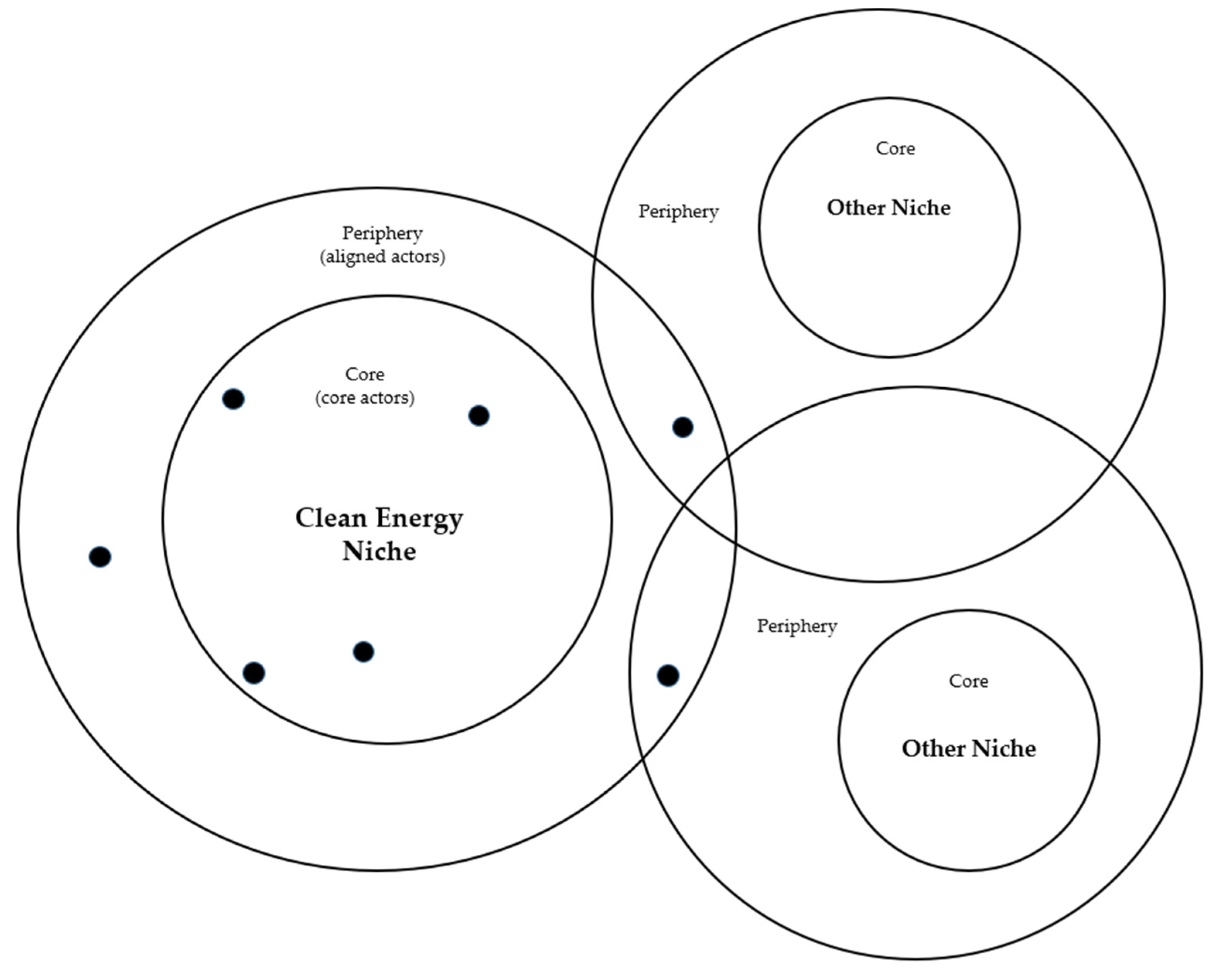 Energies 13 02615 g001