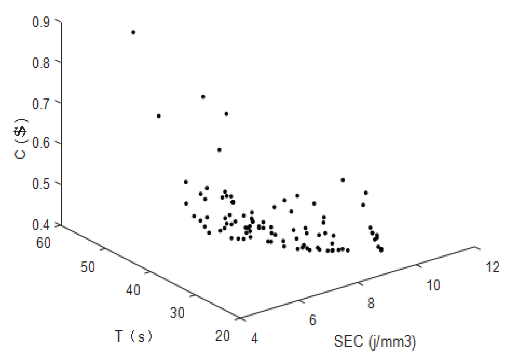 Energies 13 02616 g004