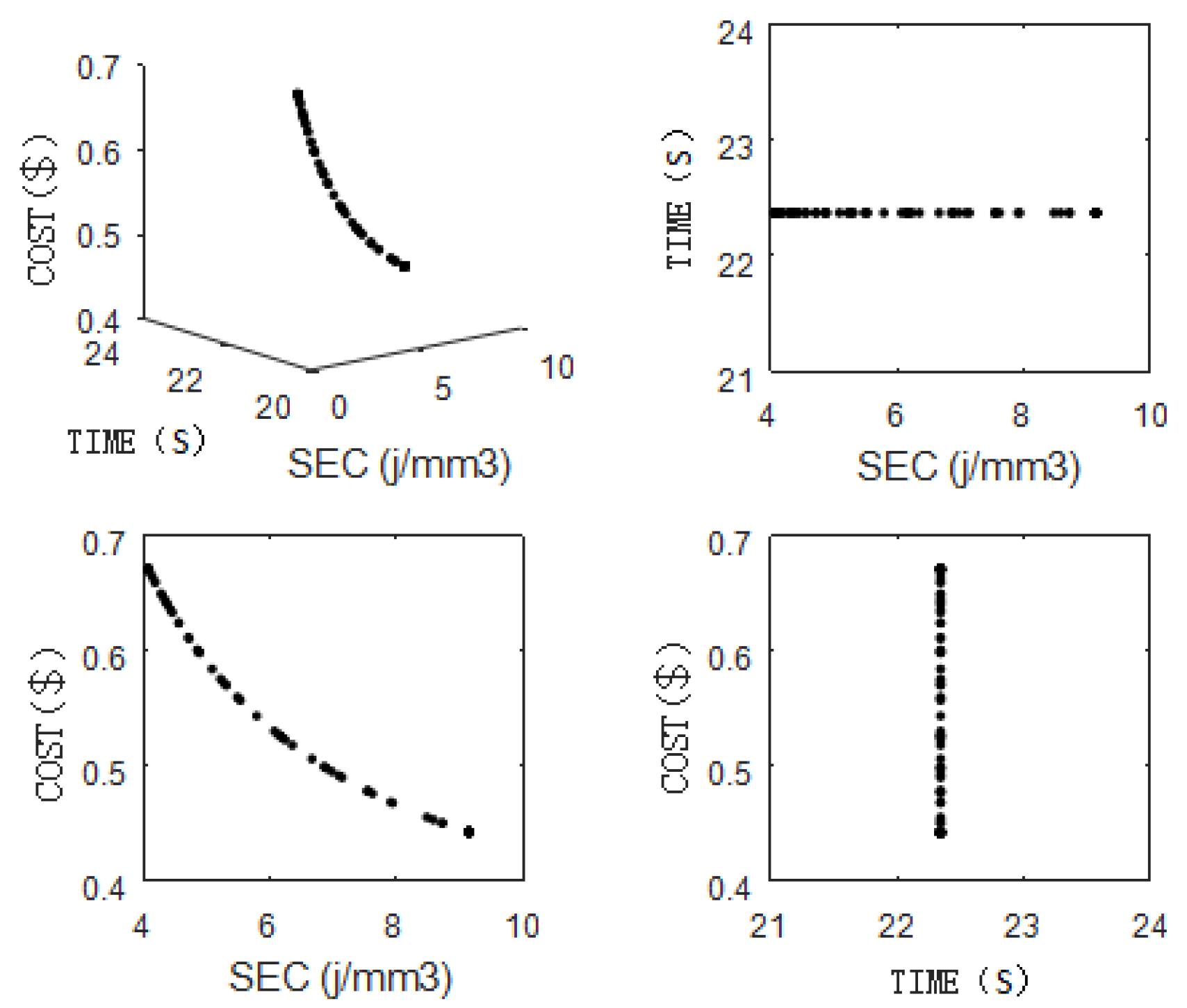 Energies 13 02616 g005