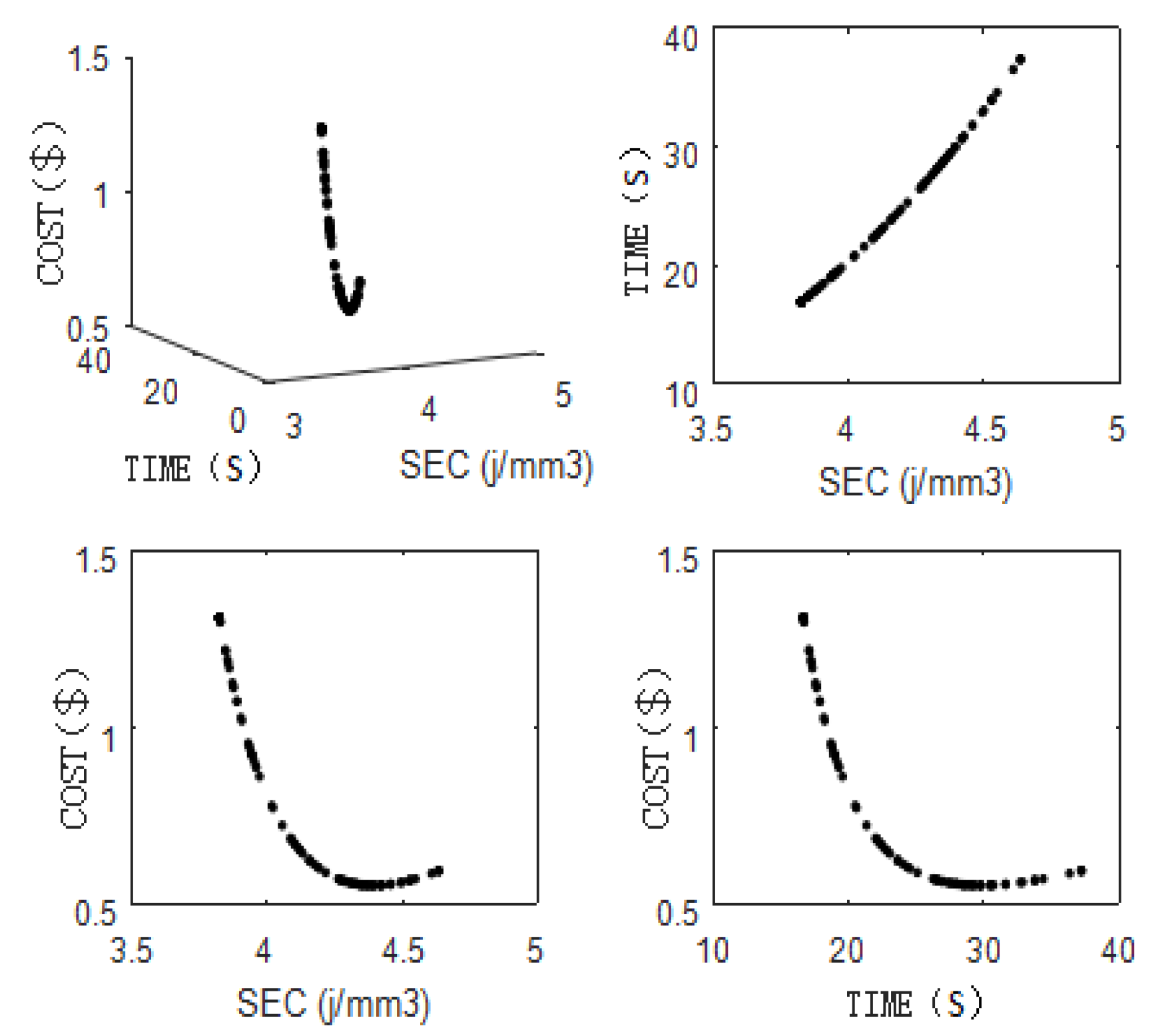 Energies 13 02616 g006