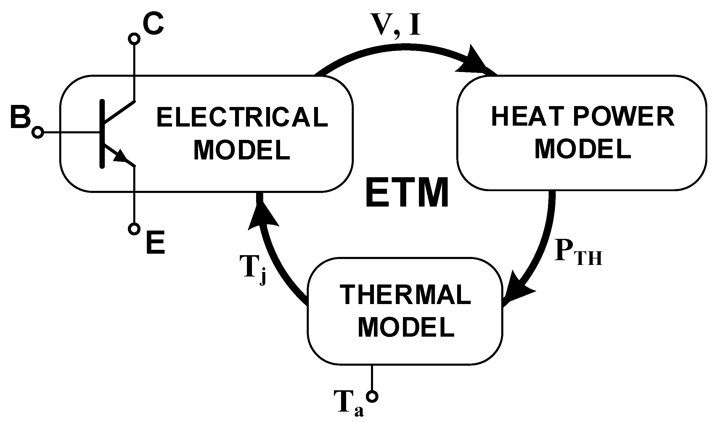 Energies 13 02617 g001 Energies 13 02617 g001