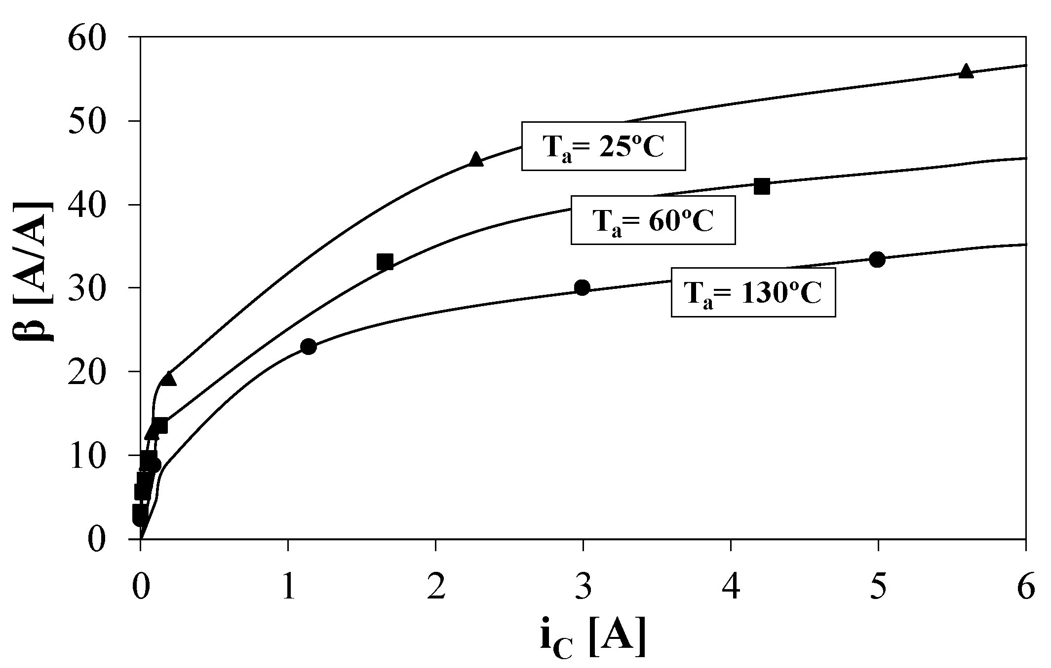 Energies 13 02617 g006 Energies 13 02617 g006
