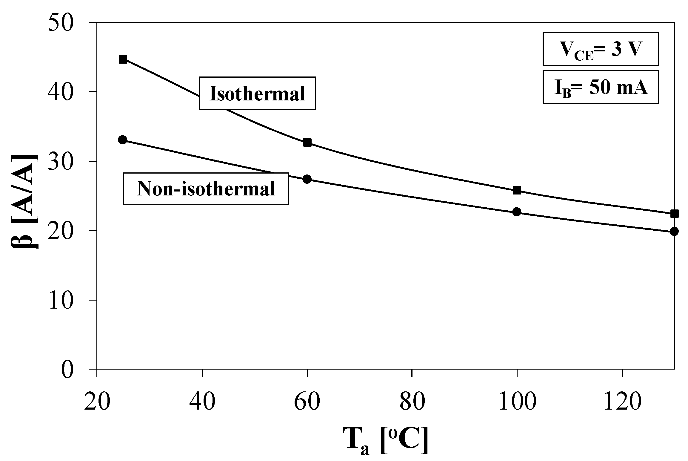 Energies 13 02617 g007 Energies 13 02617 g007