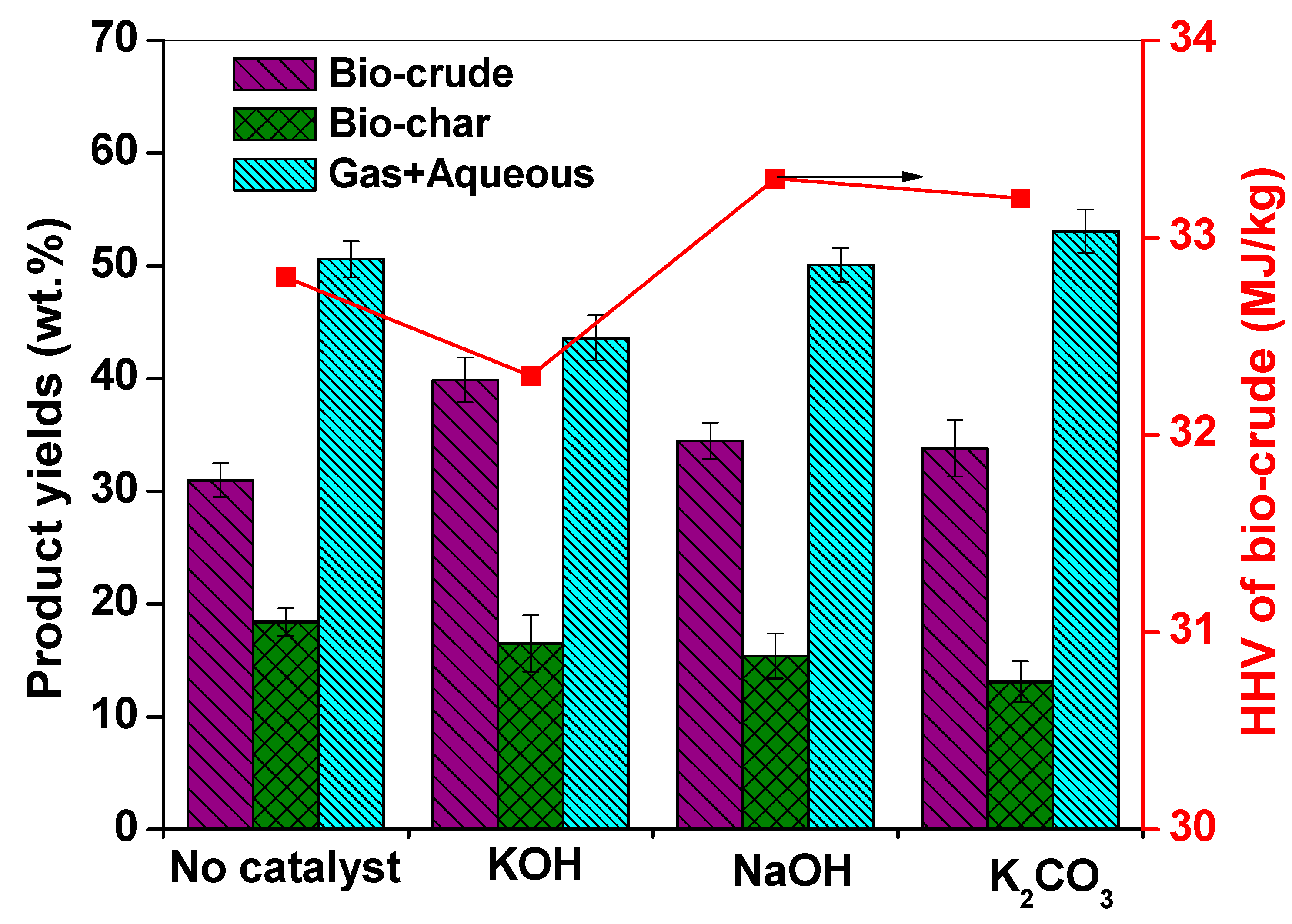 Energies 13 02618 g004 Energies 13 02618 g004