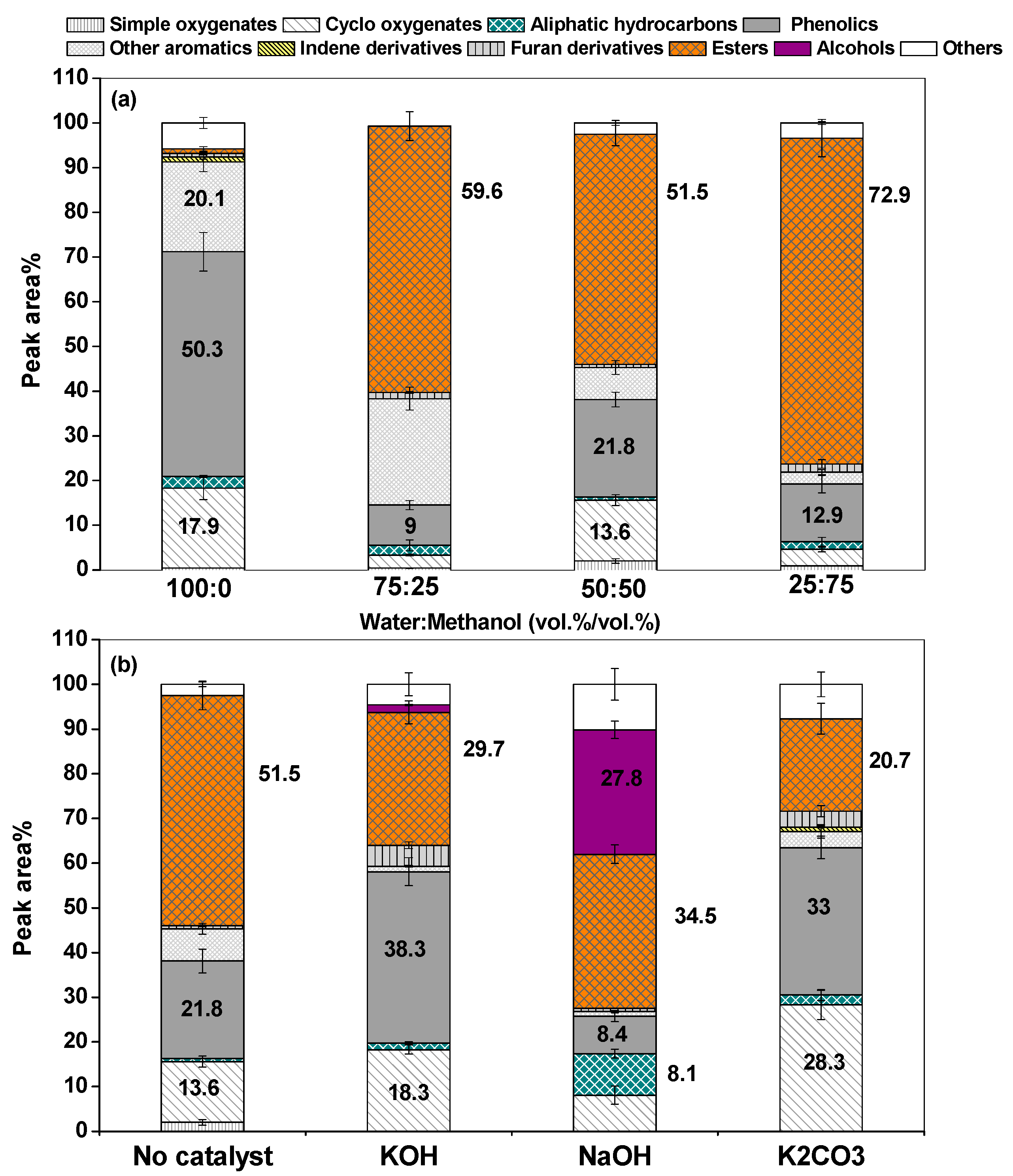 Energies 13 02618 g007 Energies 13 02618 g007