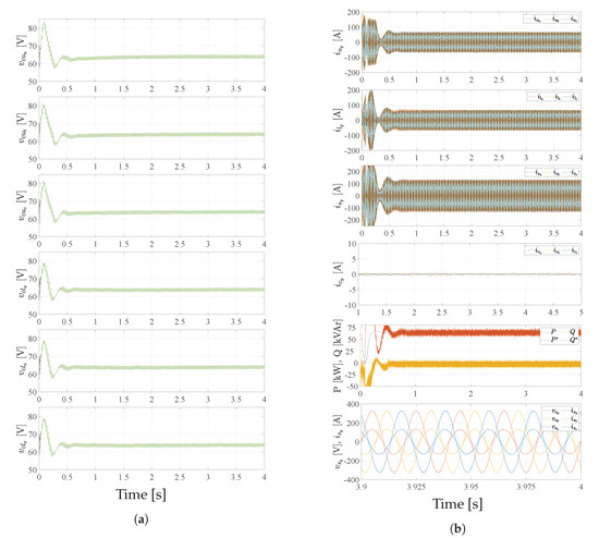 Energies 13 02619 g0a1