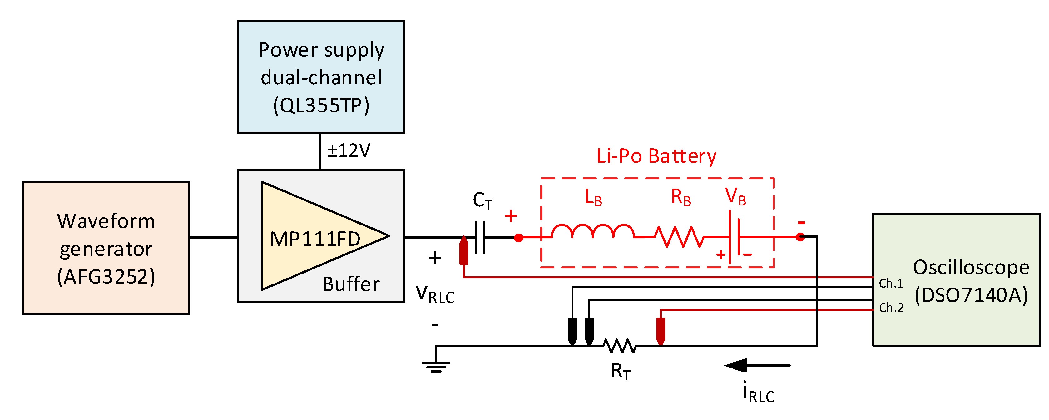 Energies 13 02621 g003