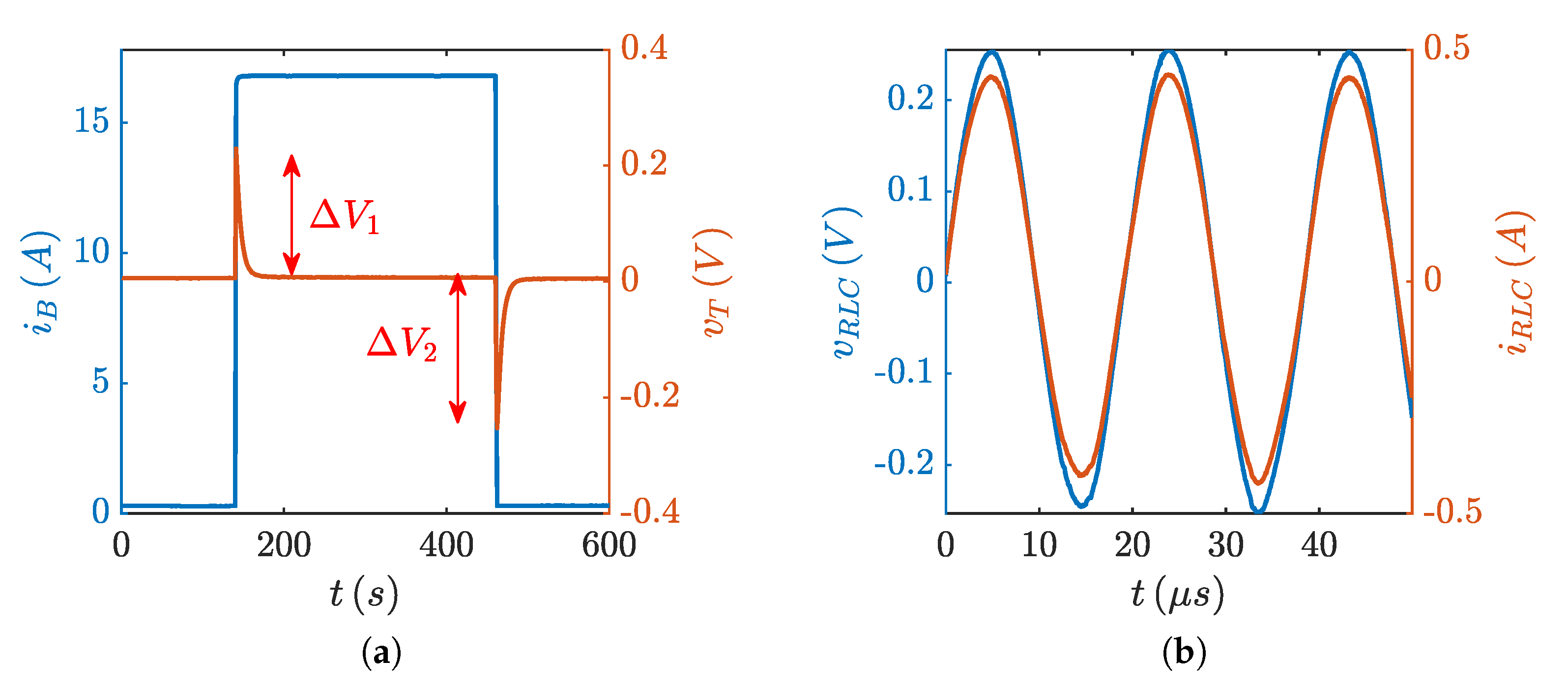 Energies 13 02621 g006