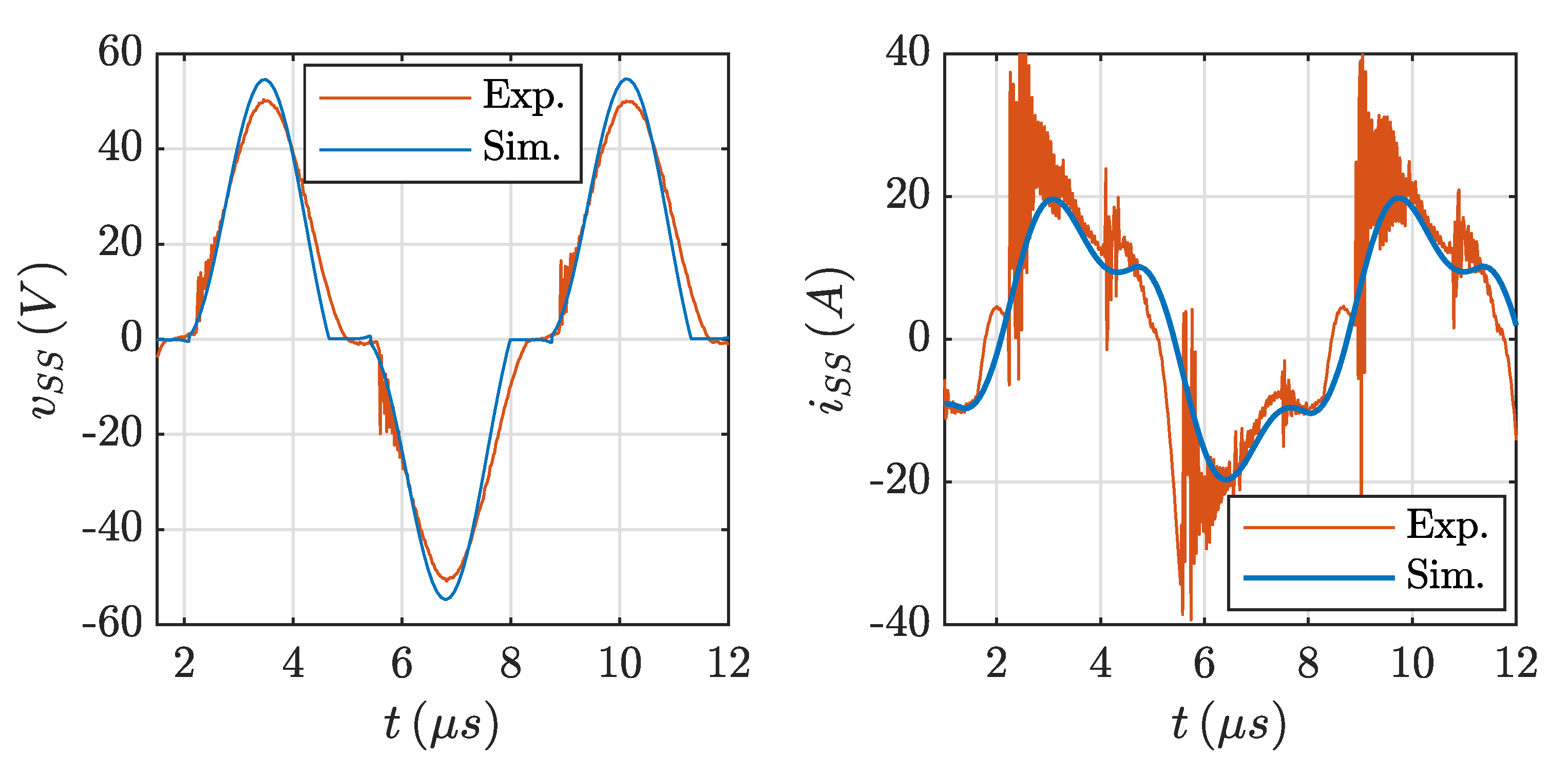 Energies 13 02621 g007