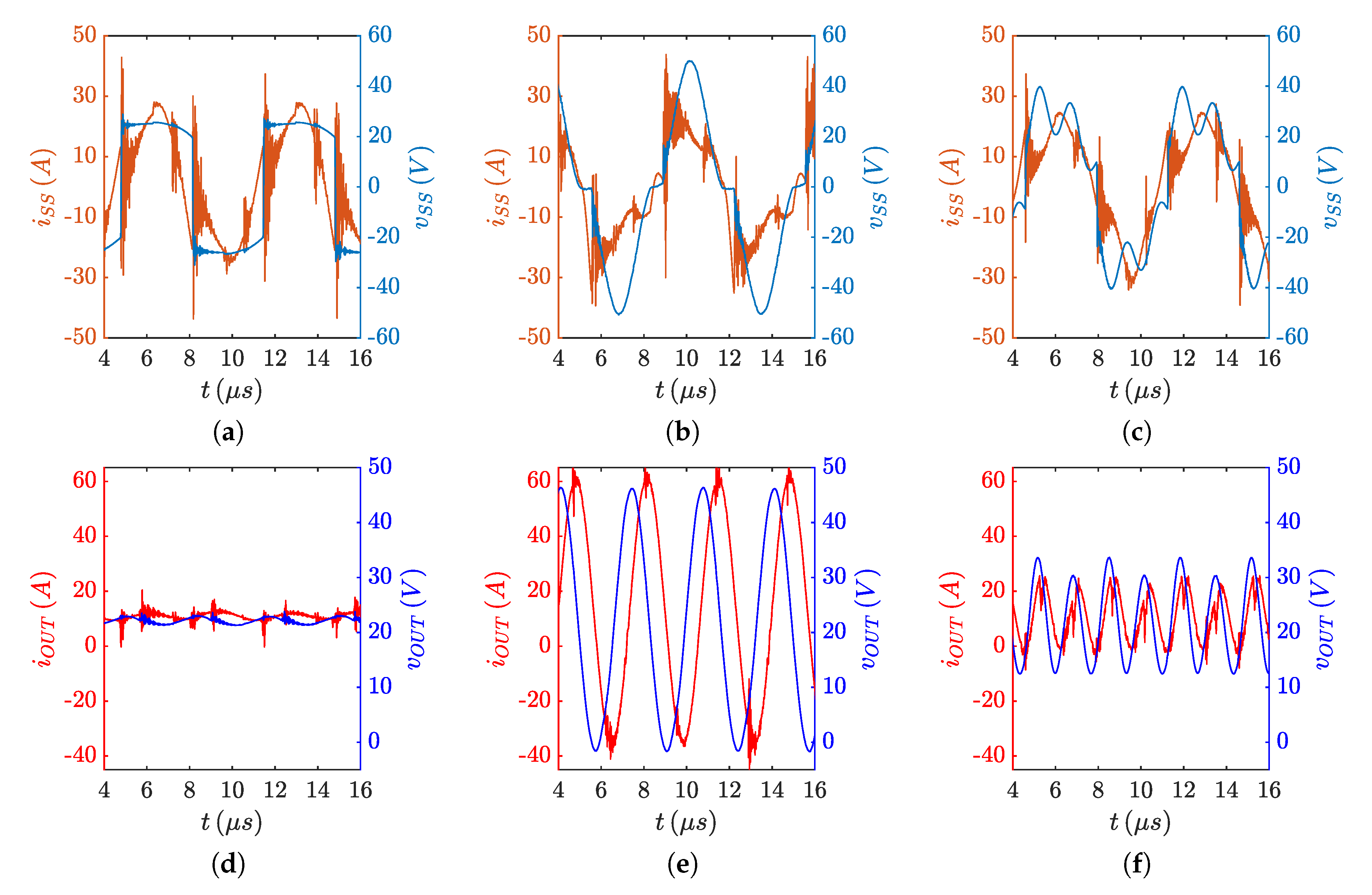 Energies 13 02621 g009