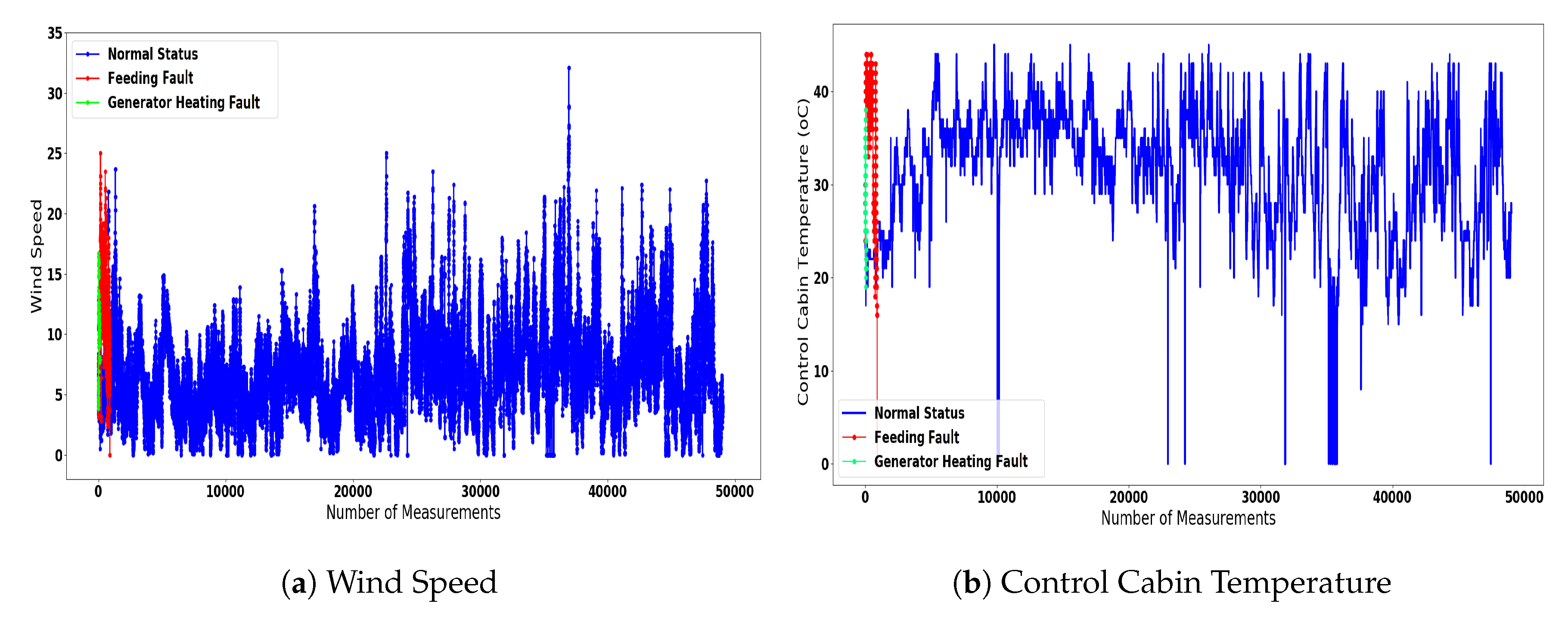 Energies 13 02622 g003
