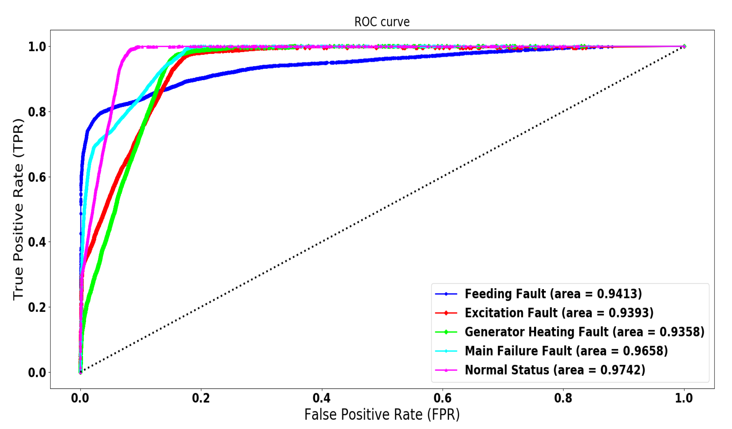 Energies 13 02622 g006