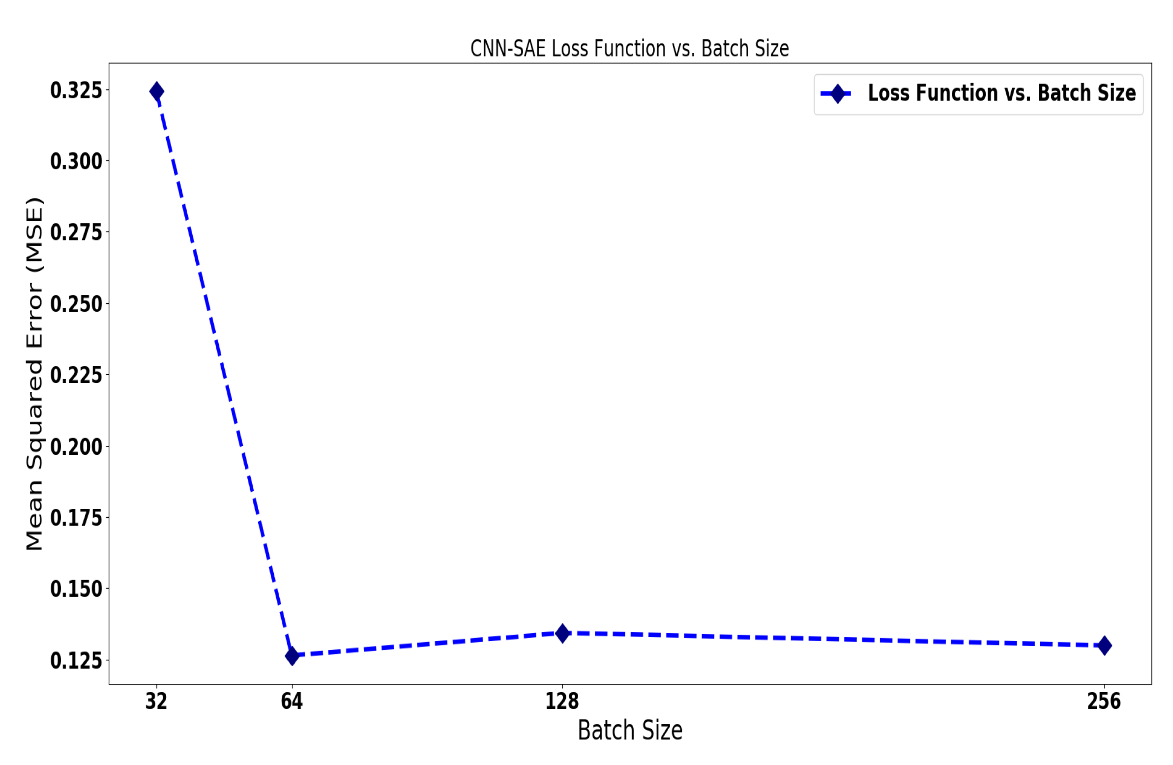 Energies 13 02622 g007