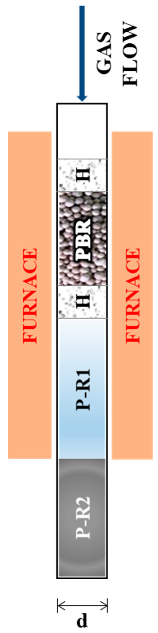 Energies 13 02624 g001